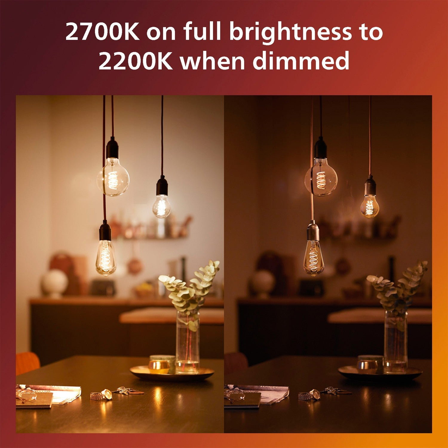 Two pendant lights with filaments, one brighter, one dimmed, on a table.