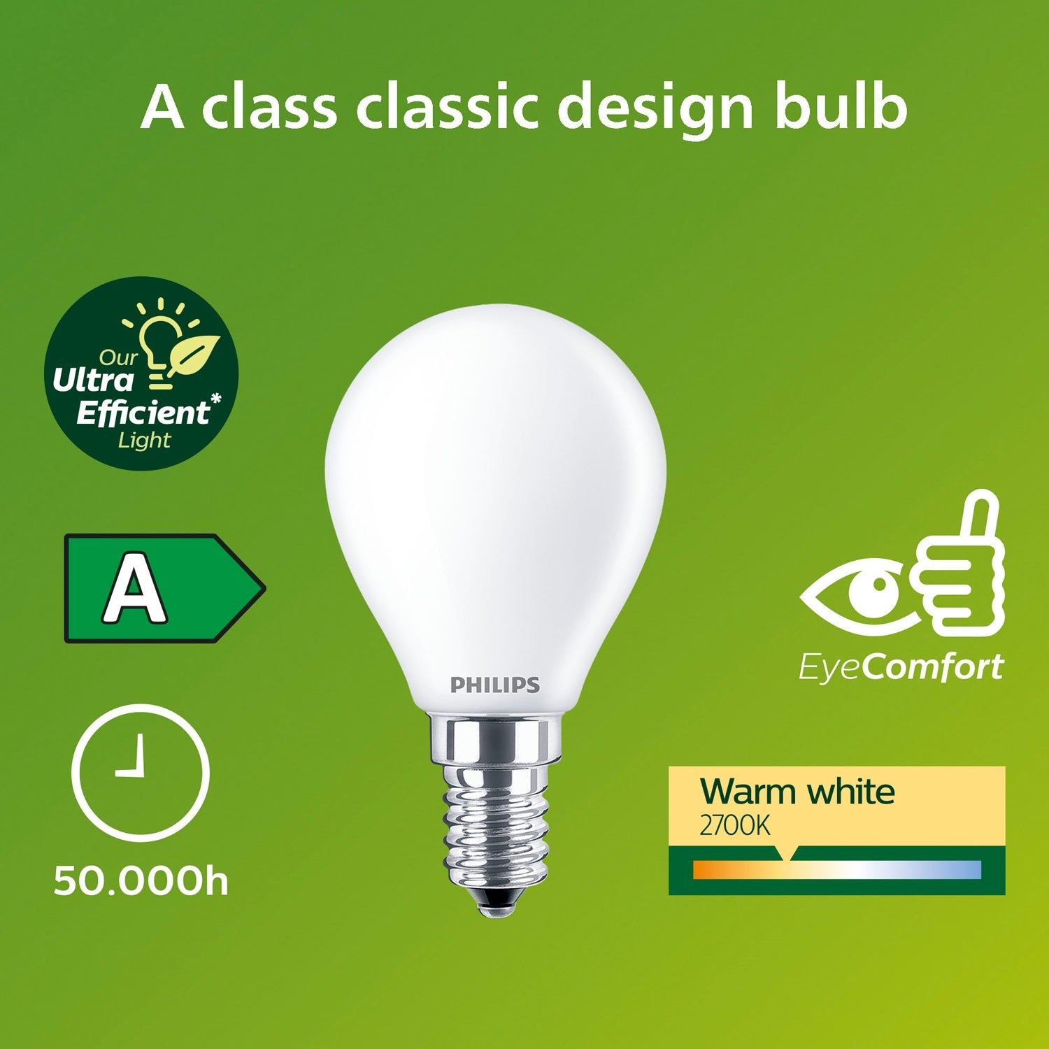 A class classic design bulb, energy efficient, 50,000h life.