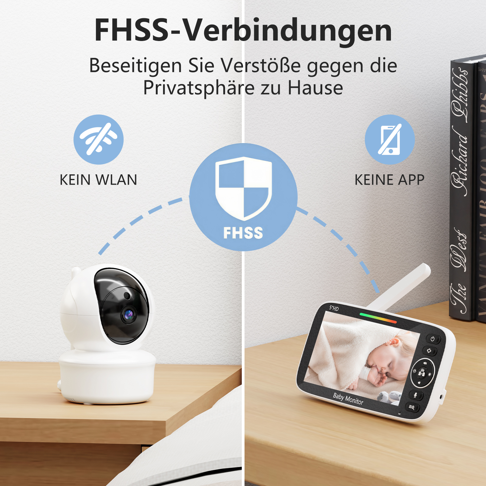Babyphone-Kamera und Monitor zeigen FHSS-Verbindung ohne WLAN oder App.