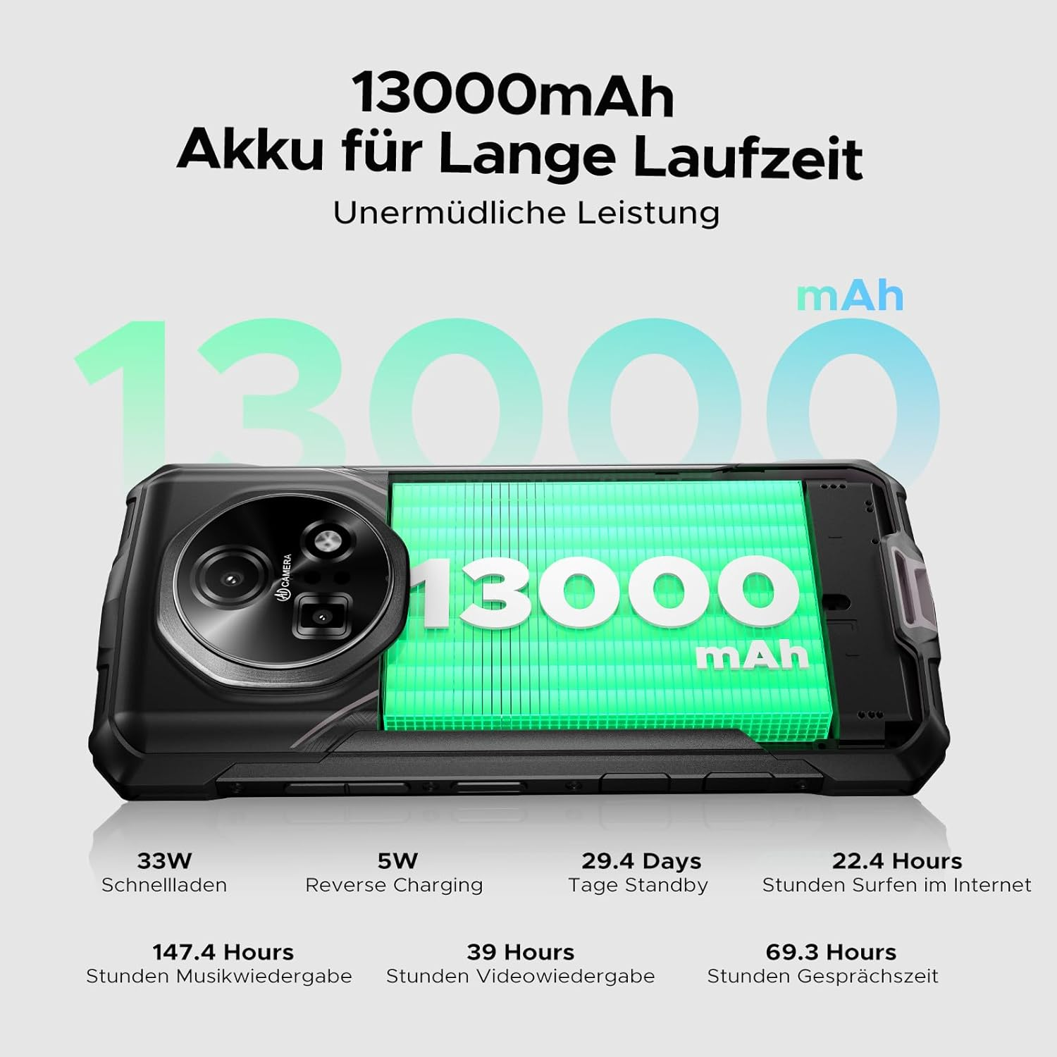 Ein schwarzes Smartphone mit 13000mAh Akku, Ladeleistung und Nutzungsdauer.