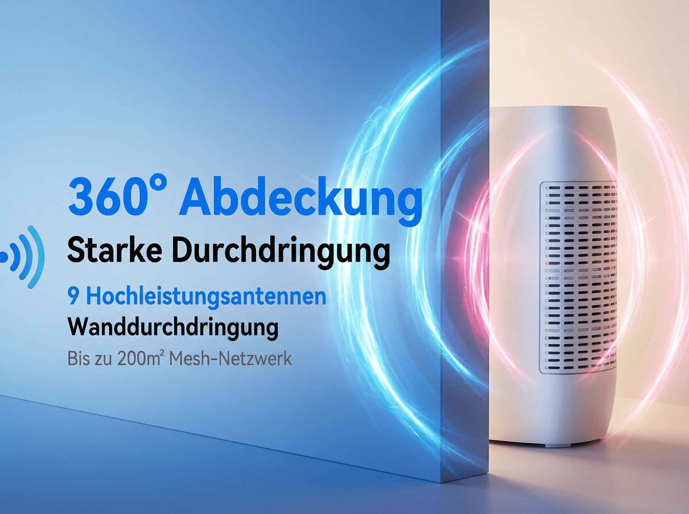 Ein weißer Router mit 360° Abdeckung, starken Antennen und 200m² Mesh-Netzwerk.