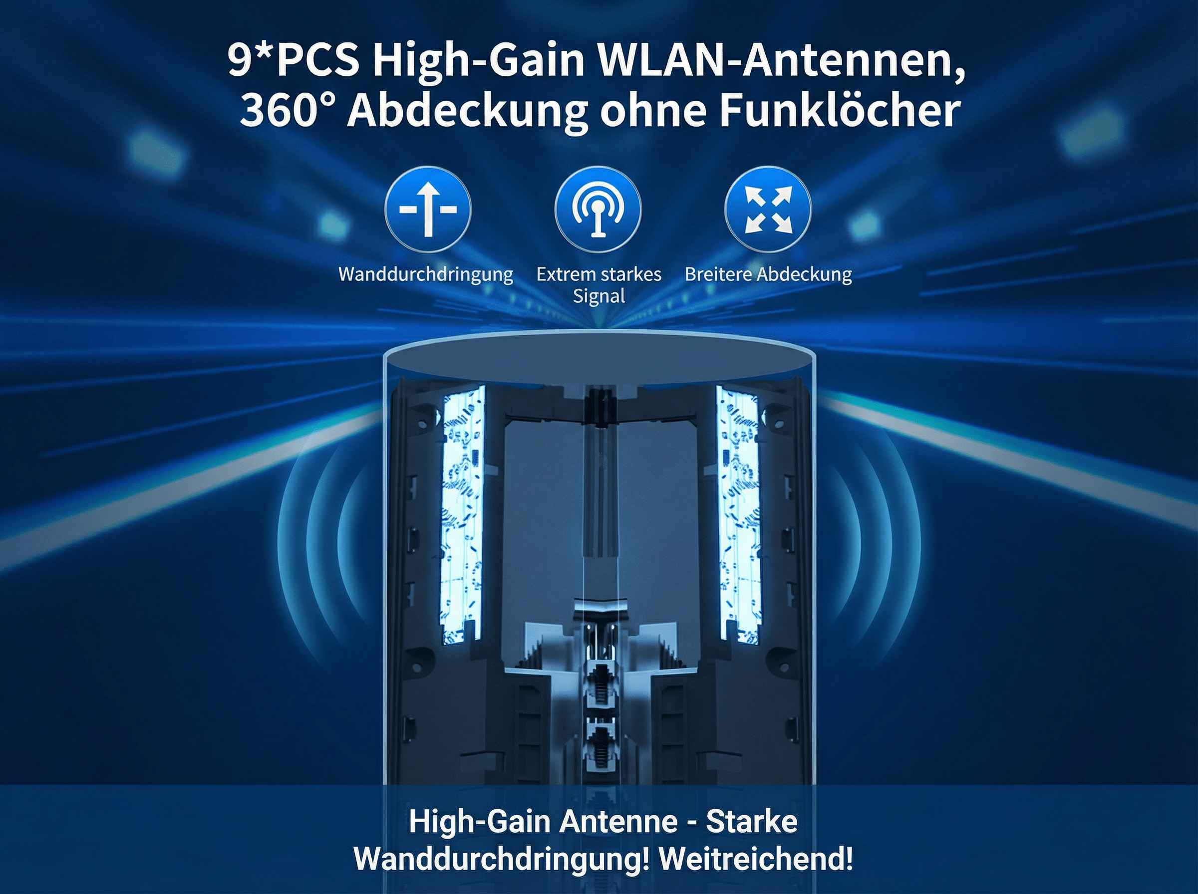 9 High-Gain WLAN-Antennen mit 360° Abdeckung, starkes Signal.