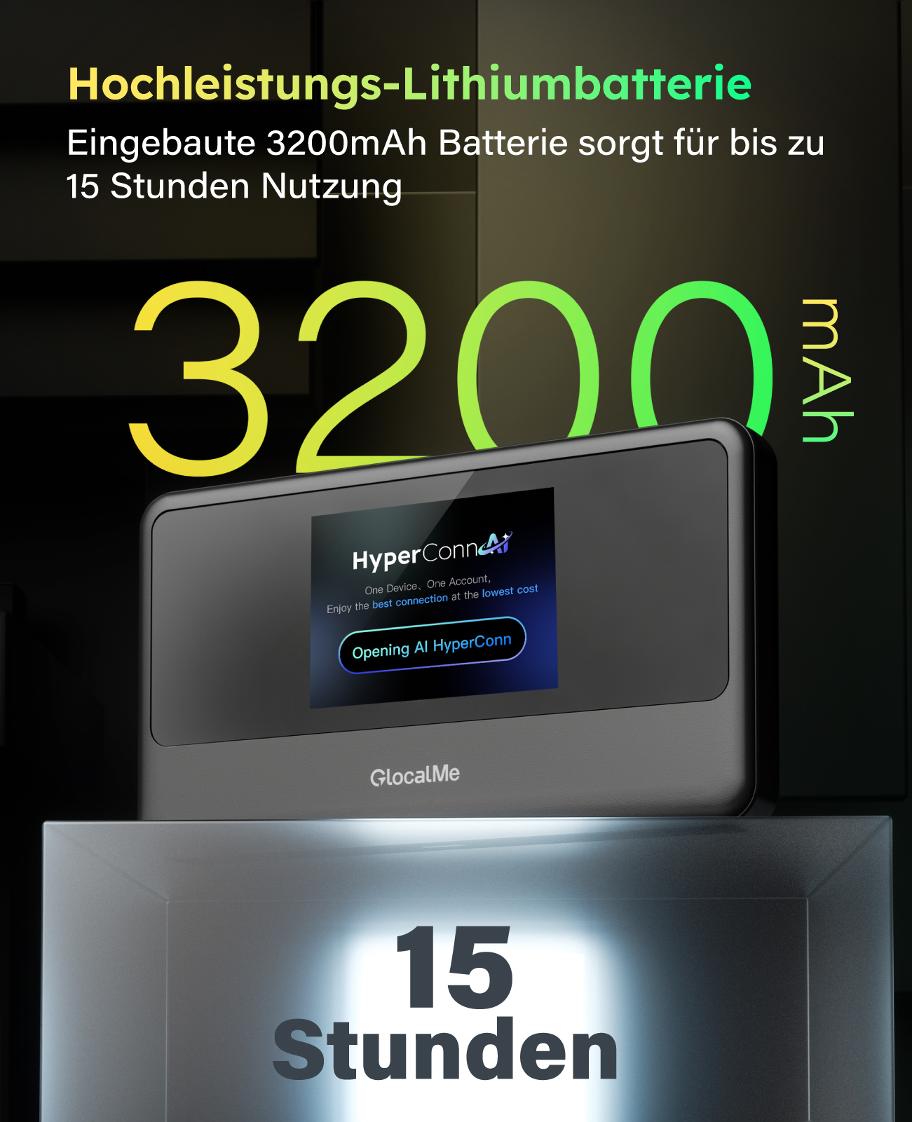 Ein GlocalMe Gerät mit 3200mAh Akku, der 15 Stunden hält.