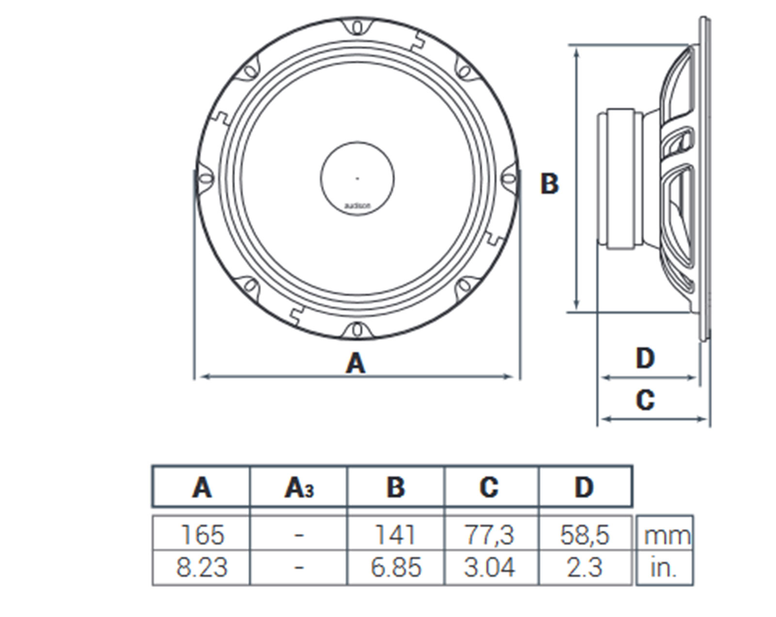Technische Zeichnung eines Lautsprechers mit Maßen A, B, C, D.