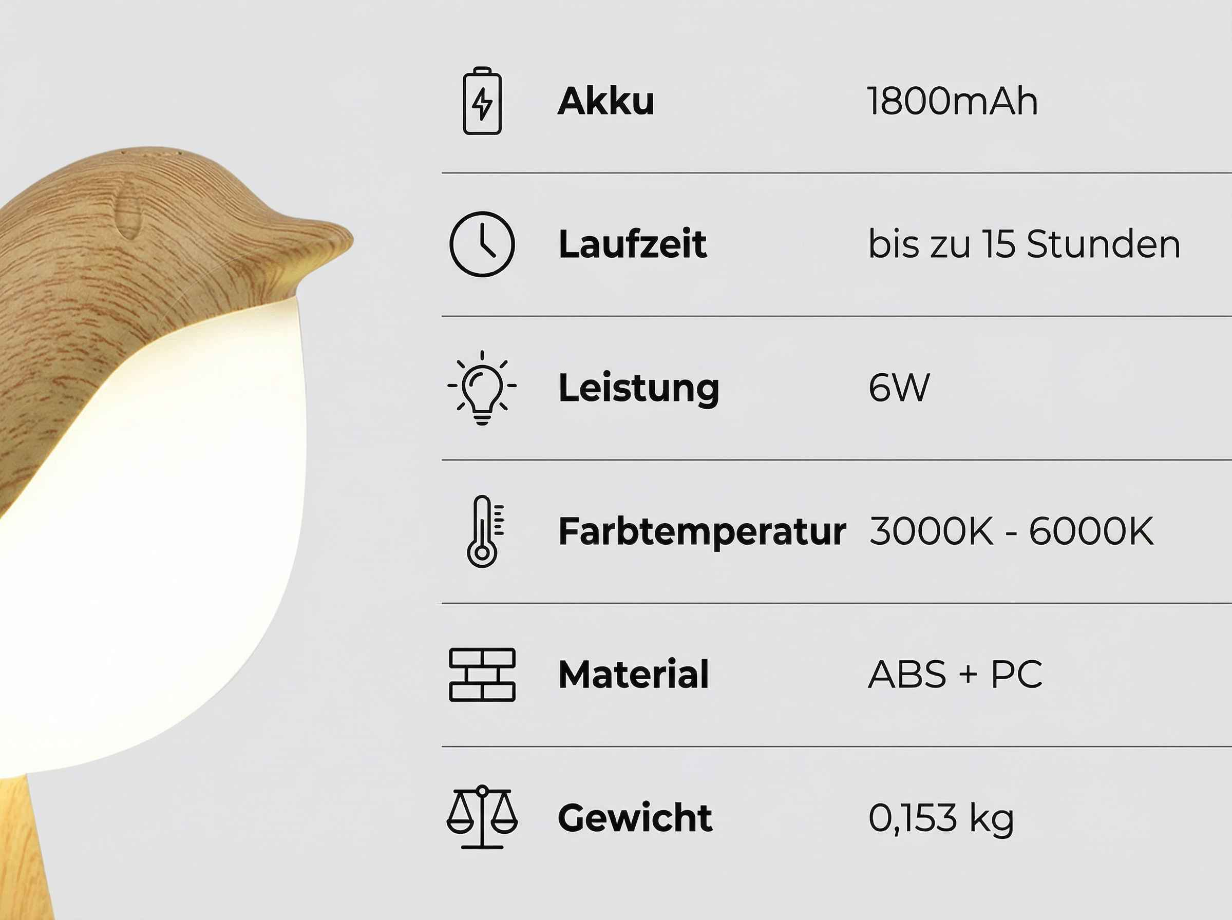Produktinformationen: 1800mAh Akku, 15h Laufzeit, 6W Leistung, 3000-6000K, ABS+PC Material, 0.153kg.