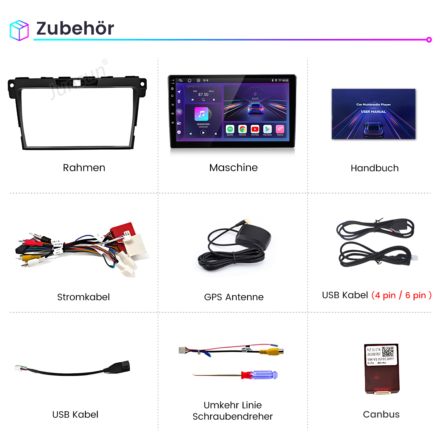Zubehör: Rahmen, Maschine, Handbuch, Stromkabel, GPS Antenne, USB Kabel, Umkehr Linie Schraubendreher, Canbus.