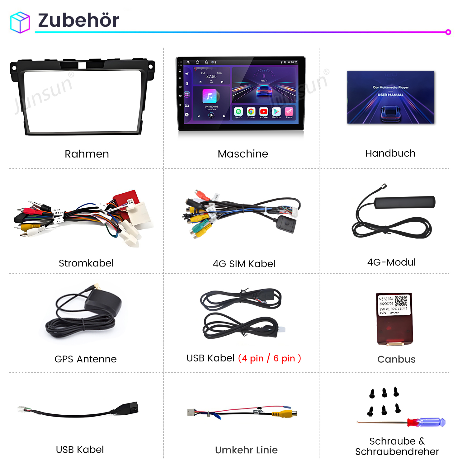 Zubehör: Rahmen, Maschine, Handbuch, Stromkabel, 4G SIM Kabel, 4G-Modul, GPS Antenne, USB Kabel, Canbus, Schrauben