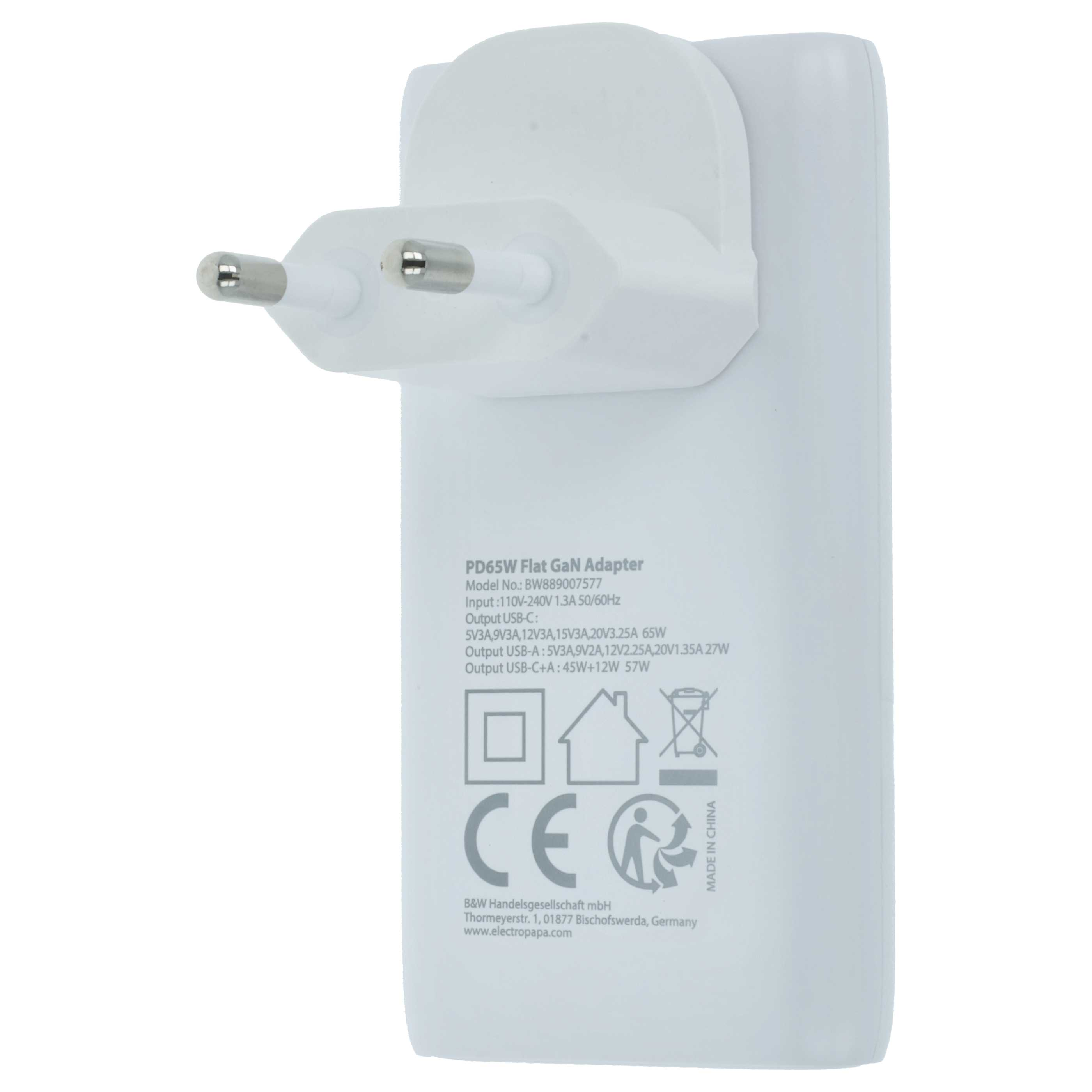 Ein weißer PD65W GaN-Adapter mit europäischen Steckern und Spezifikationen.