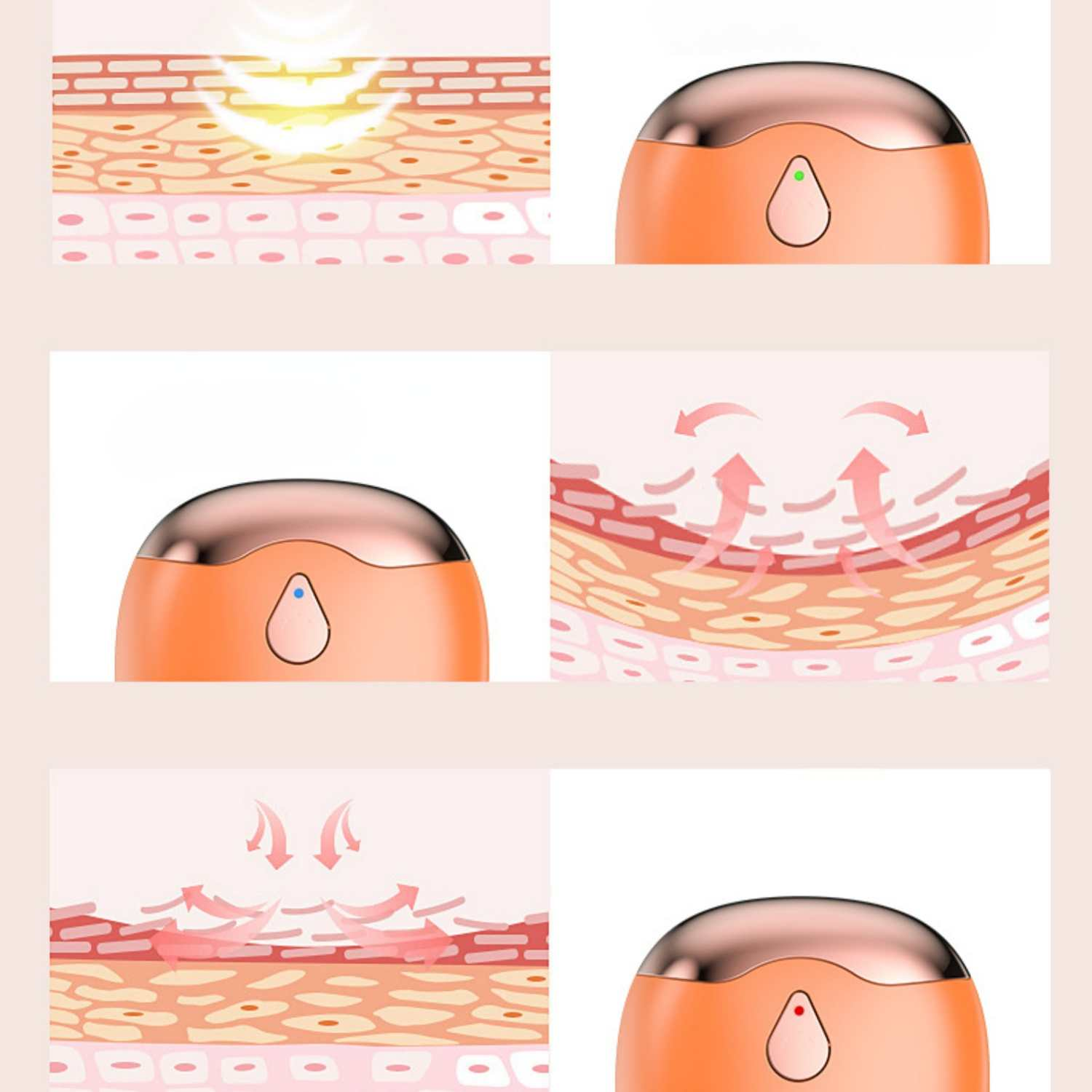 Orange Gerät mit Hautschichten und Pfeilen, die auf oder ab zeigen.