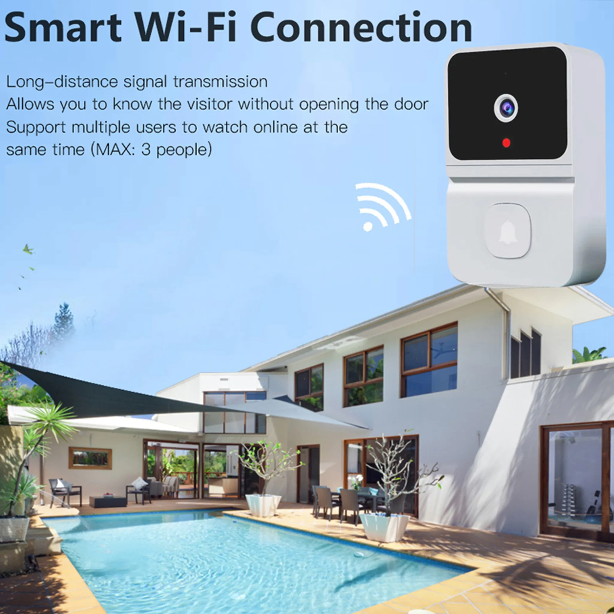 Ein weißes Smart-Türglockensystem mit Kamera über einem Haus mit Pool.