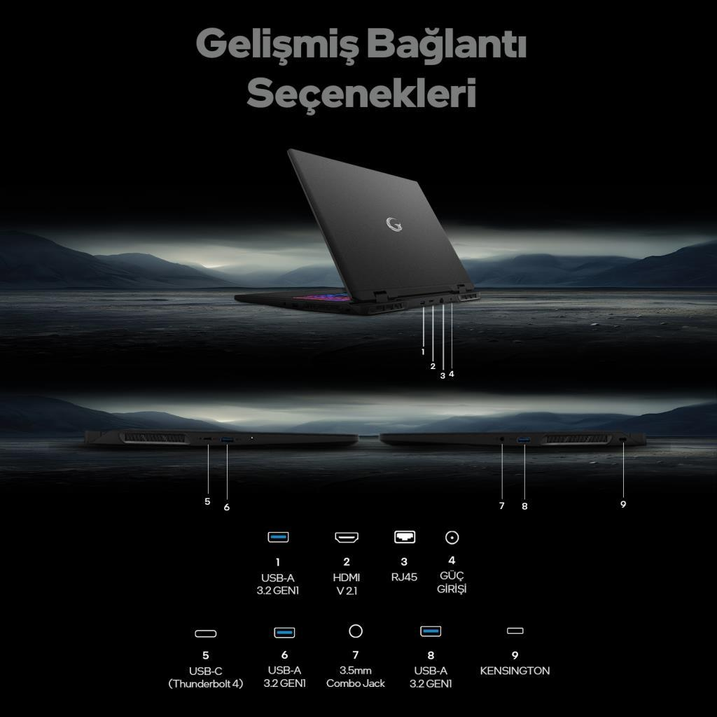 Çeşitli bağlantı noktalarını gösteren bir dizüstü bilgisayar: USB-A, HDMI, RJ45, güç, USB-C, jak.
