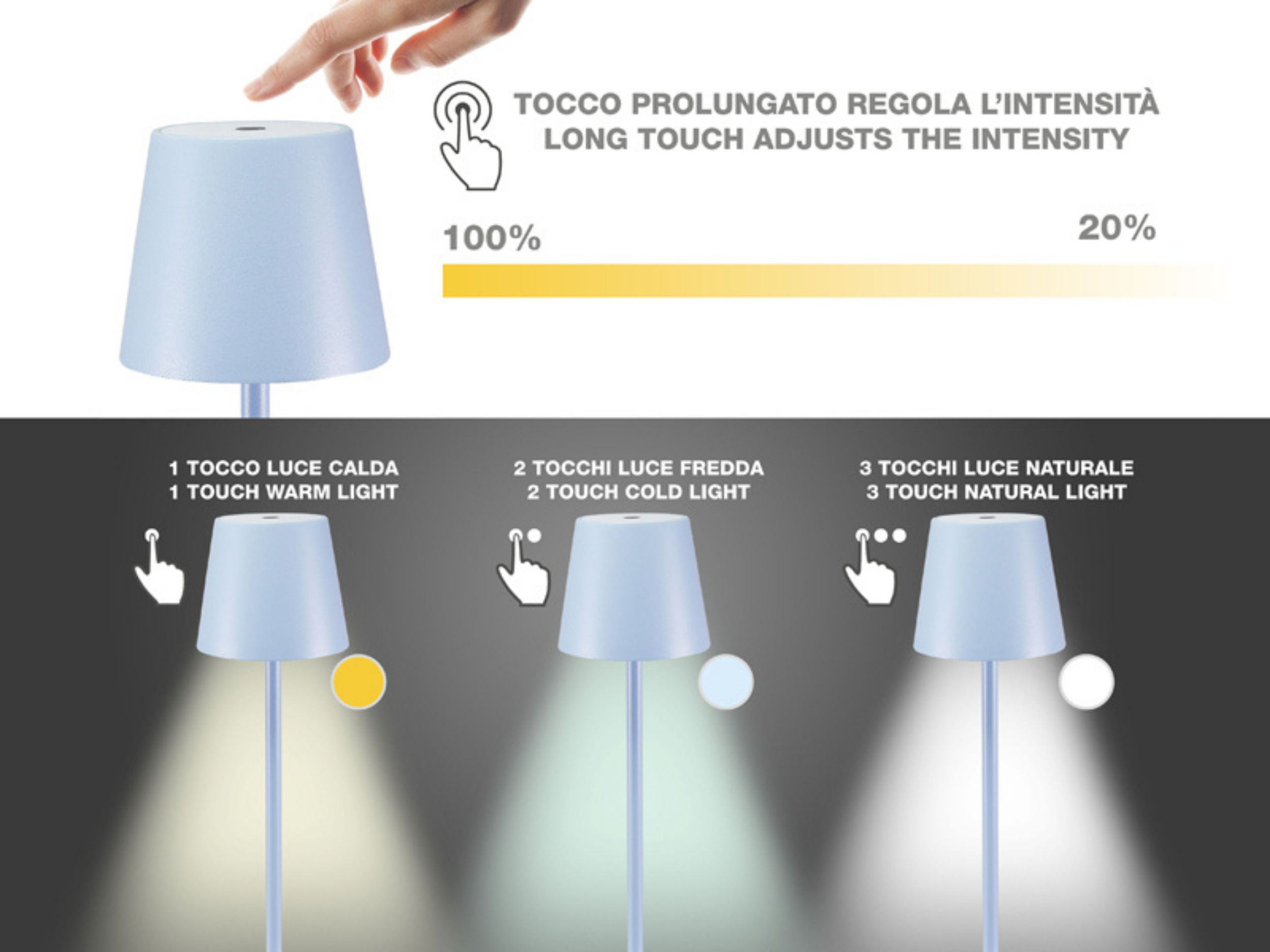 Una base lampada azzurra con tre modalità di luce: calda, fredda e naturale.