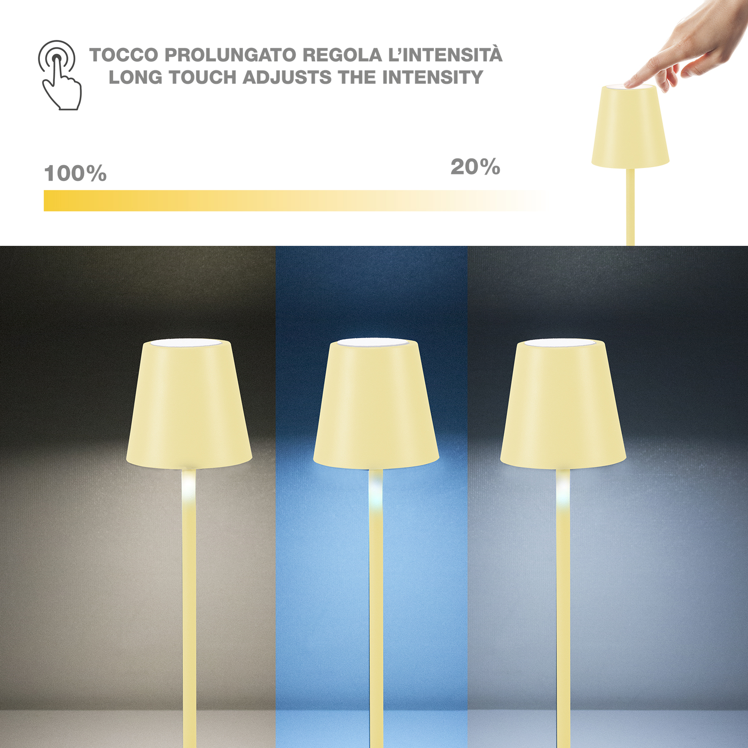 Tre lampade gialle mostrano impostazioni di luminosità, da fioca a intensa.