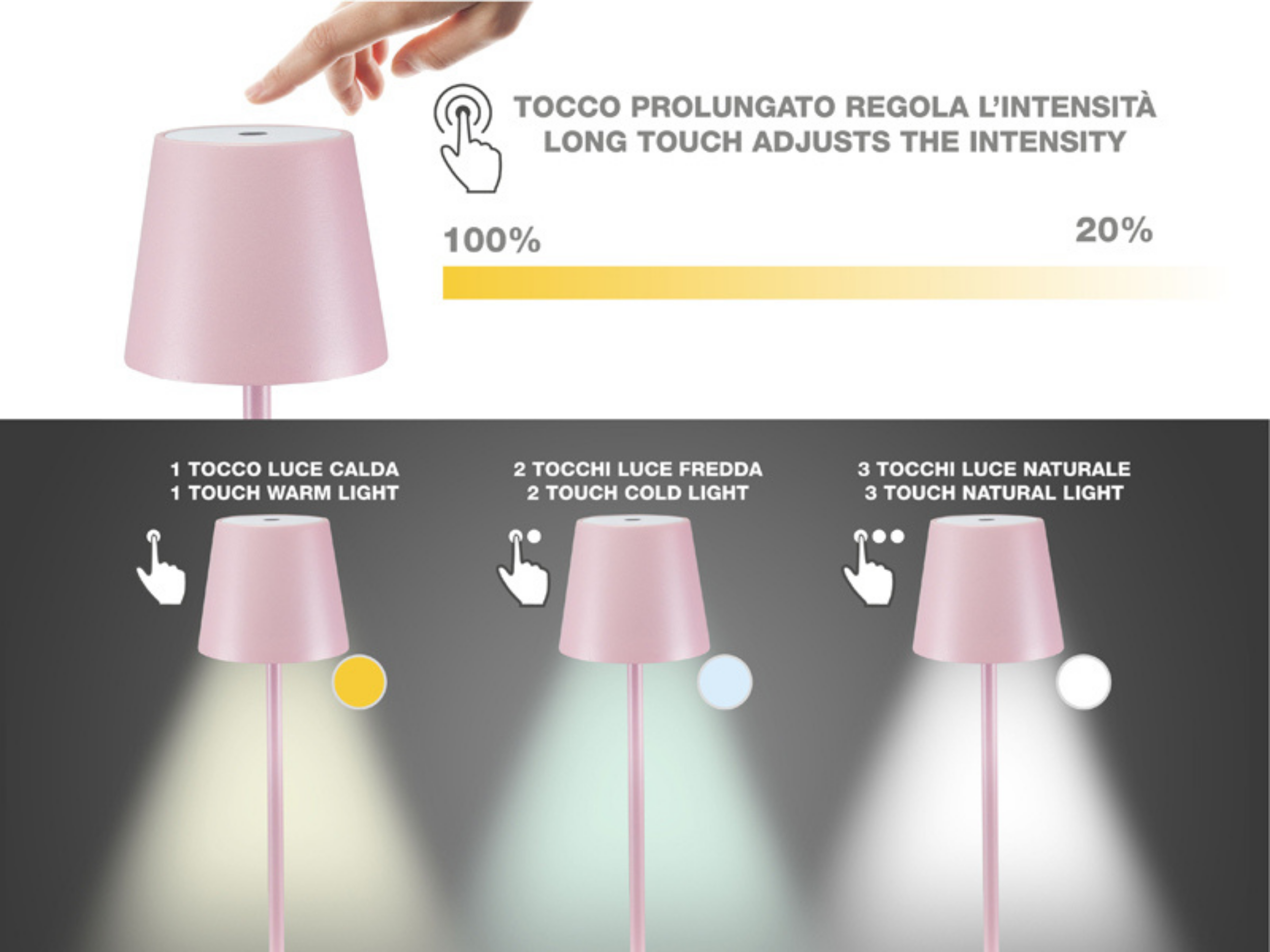 Una base di lampada rosa mostrata con tre diverse opzioni di luce: calda, fredda e naturale.