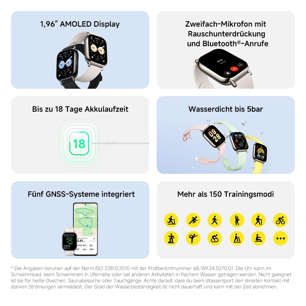 Smartwatch mit großem Display, Mikrofon, langer Akkulaufzeit, Wasserdichtigkeit.