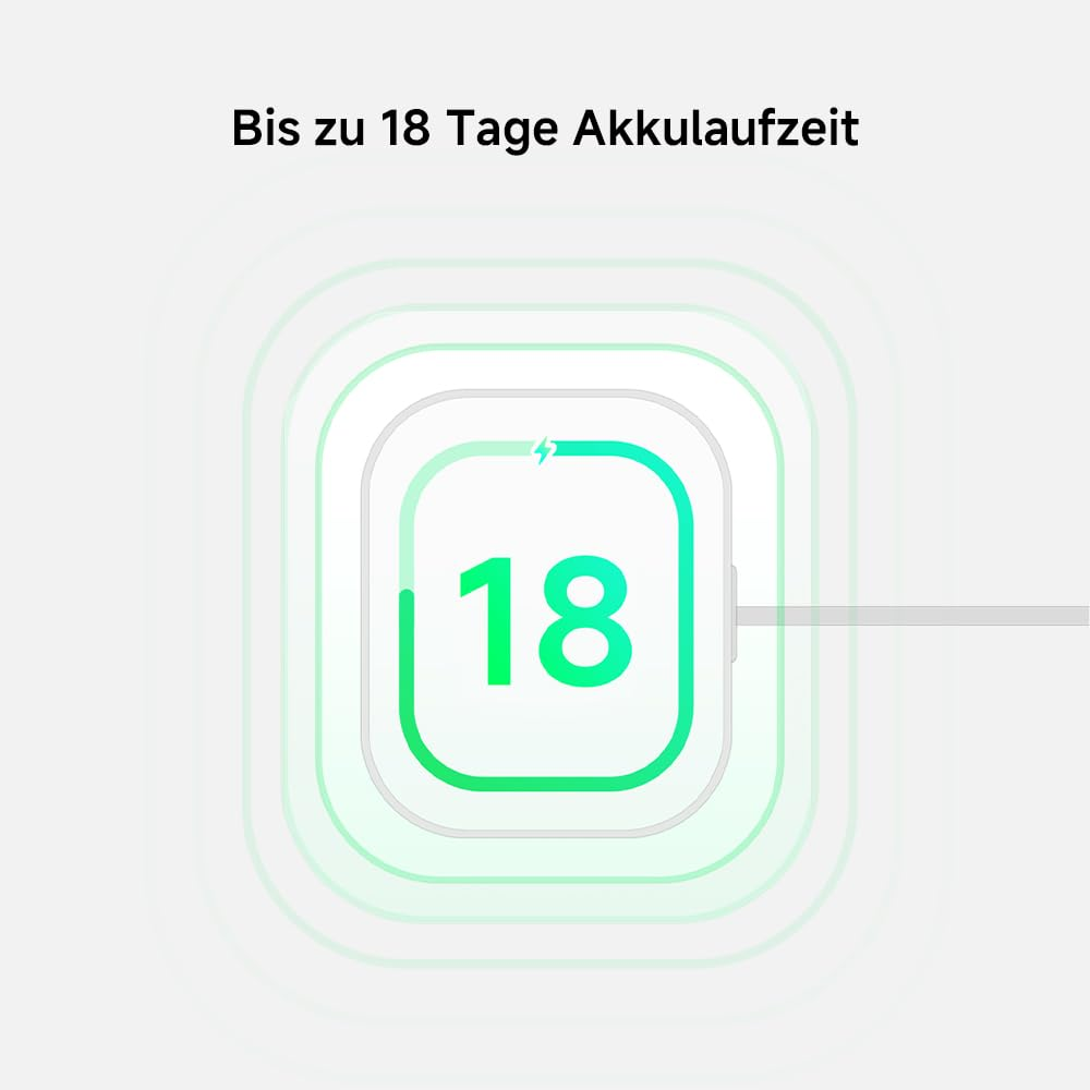 Bis zu 18 Tage Akkulaufzeit, symbolisiert durch eine Ladeanzeige.