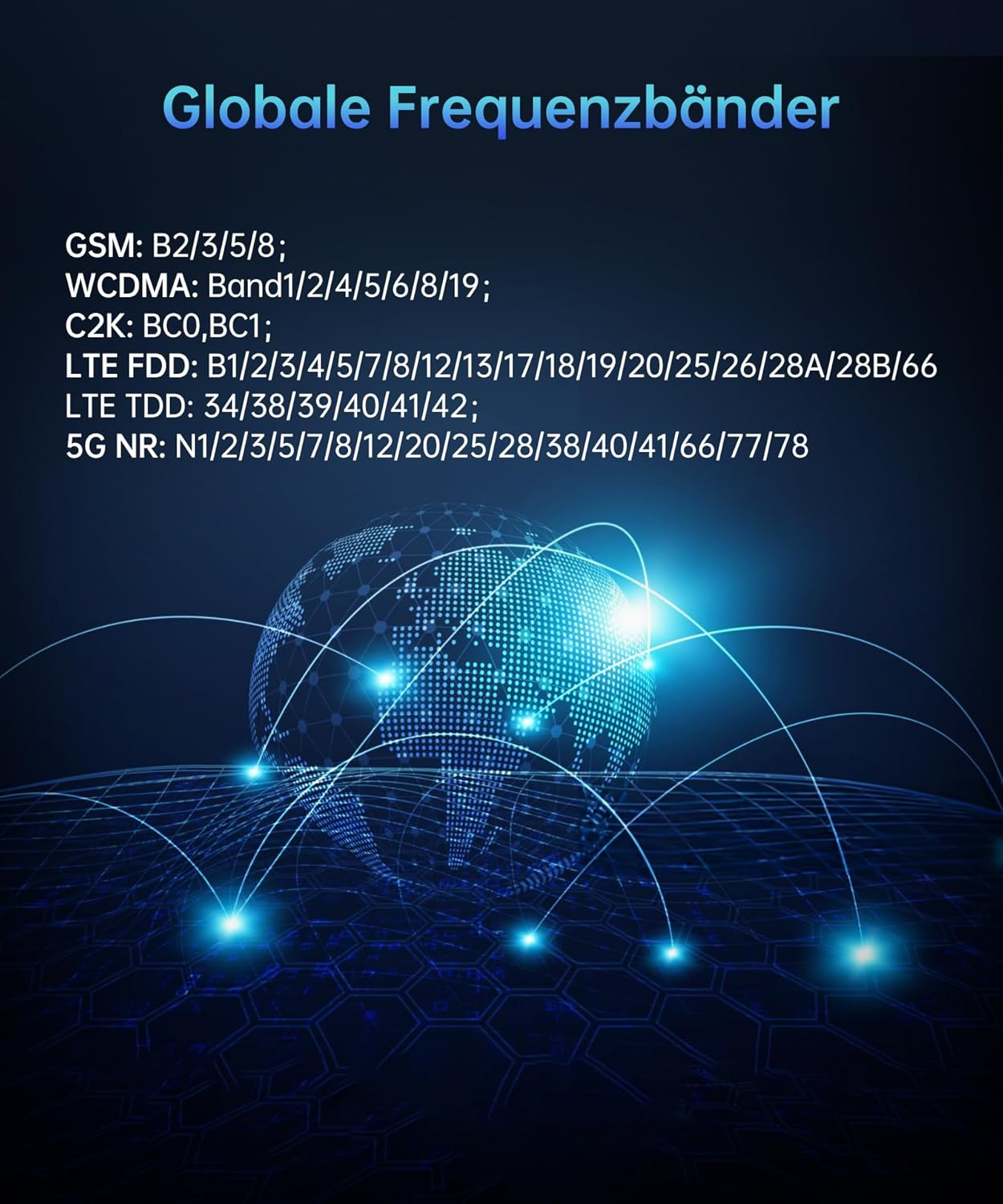 Abstrakte blaue Weltkugel mit Netzwerkanbindungen. Globale Frequenzbänder.