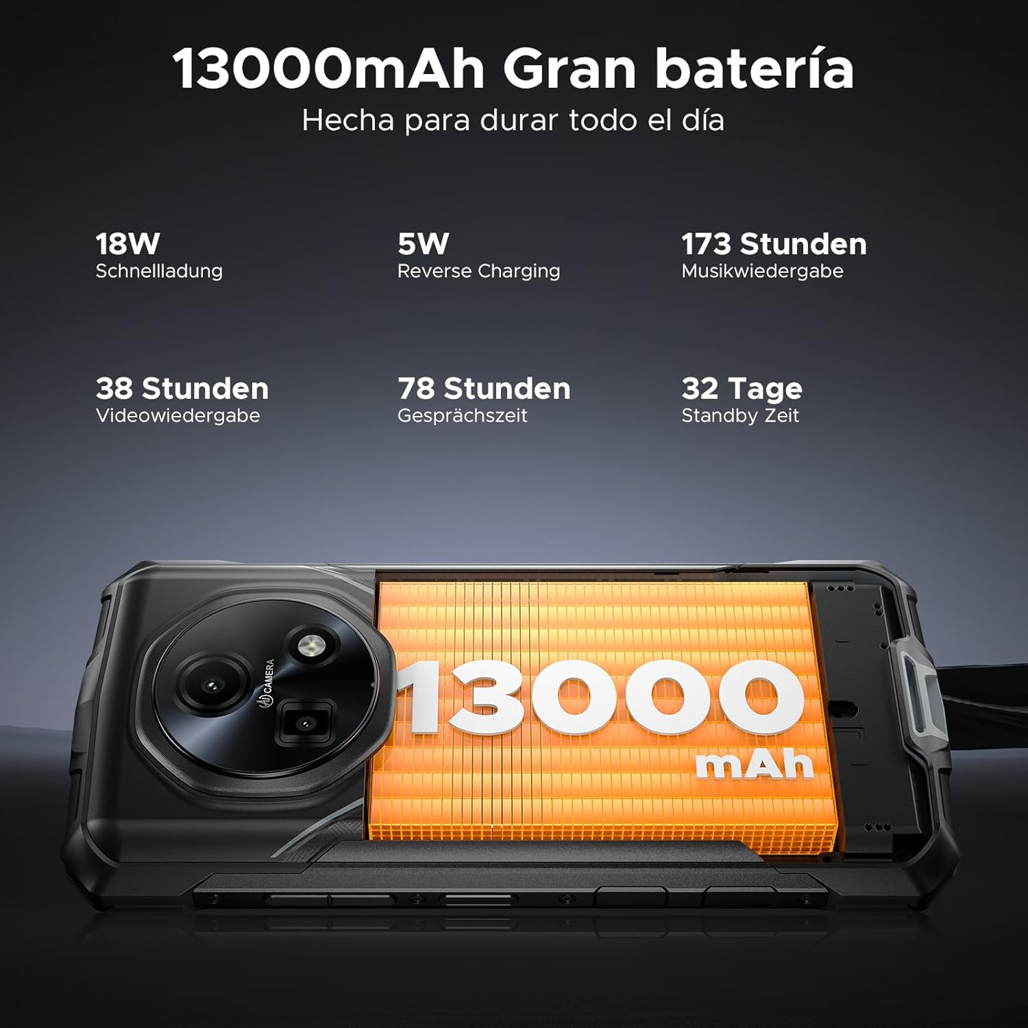 Ein Smartphone mit 13000mAh Akku wird gezeigt. Details zu Ladezeiten.