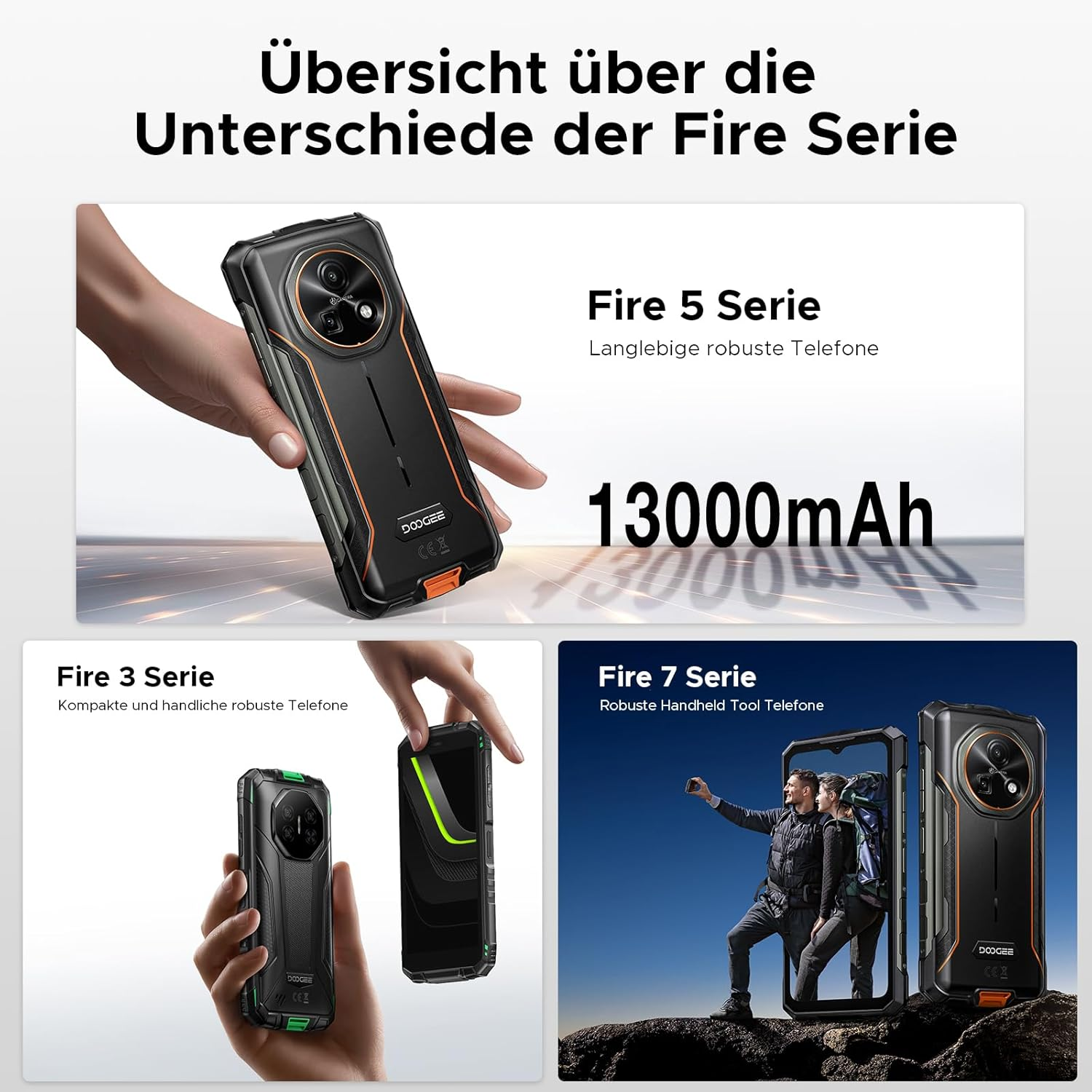 Vergleich der robusten Fire Serie Handys: 5er Serie (13000mAh), 3er Serie, 7er Serie.