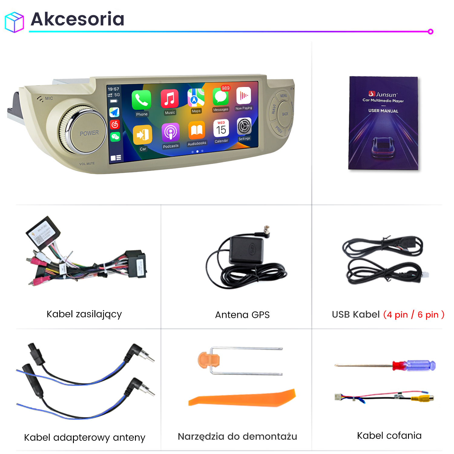 Akcesoria multimedialne samochodowe: jednostka główna, instrukcja, kable, antena.