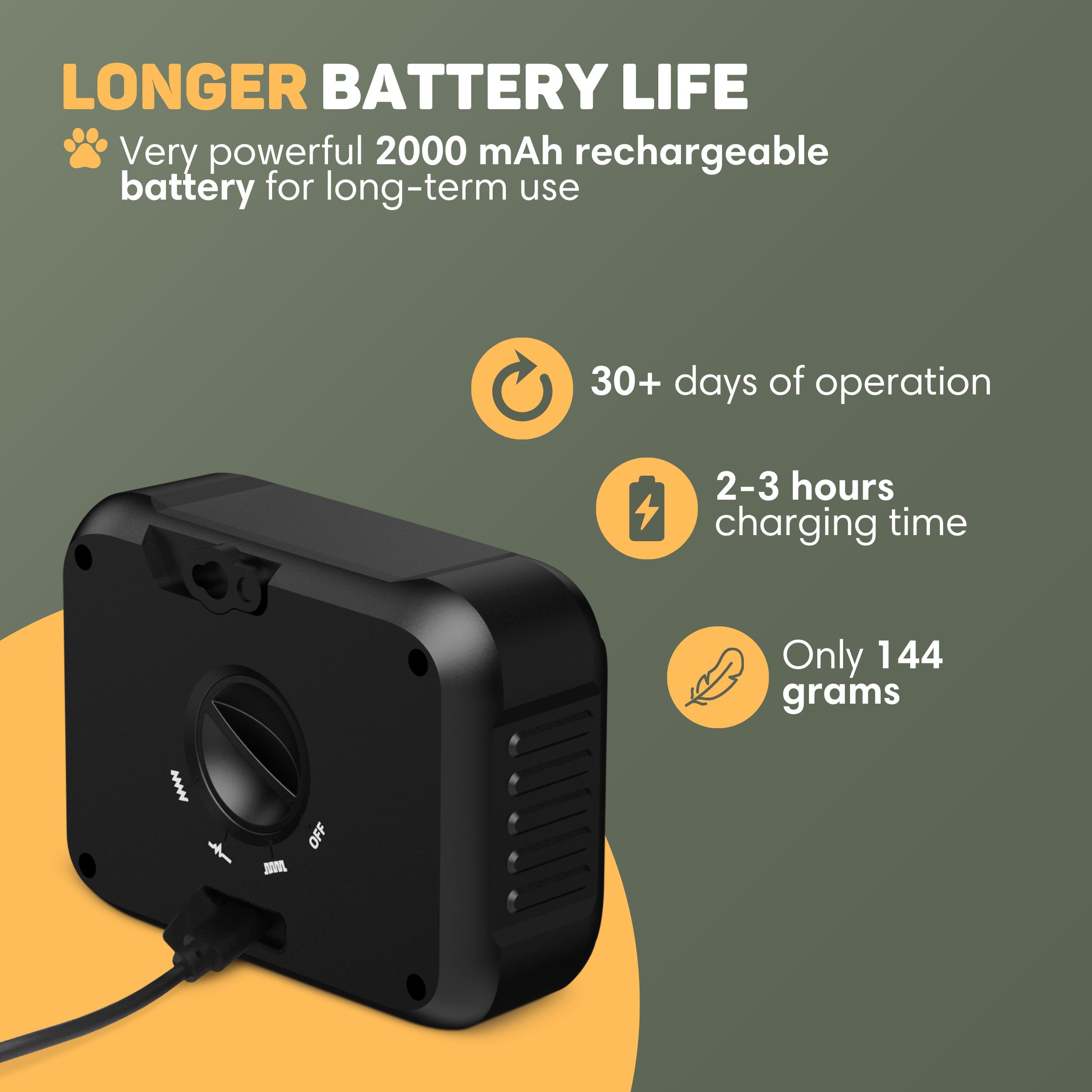Schwarzes Gerät mit Ladeanschluss. 2000 mAh, 30+ Tage Betrieb.