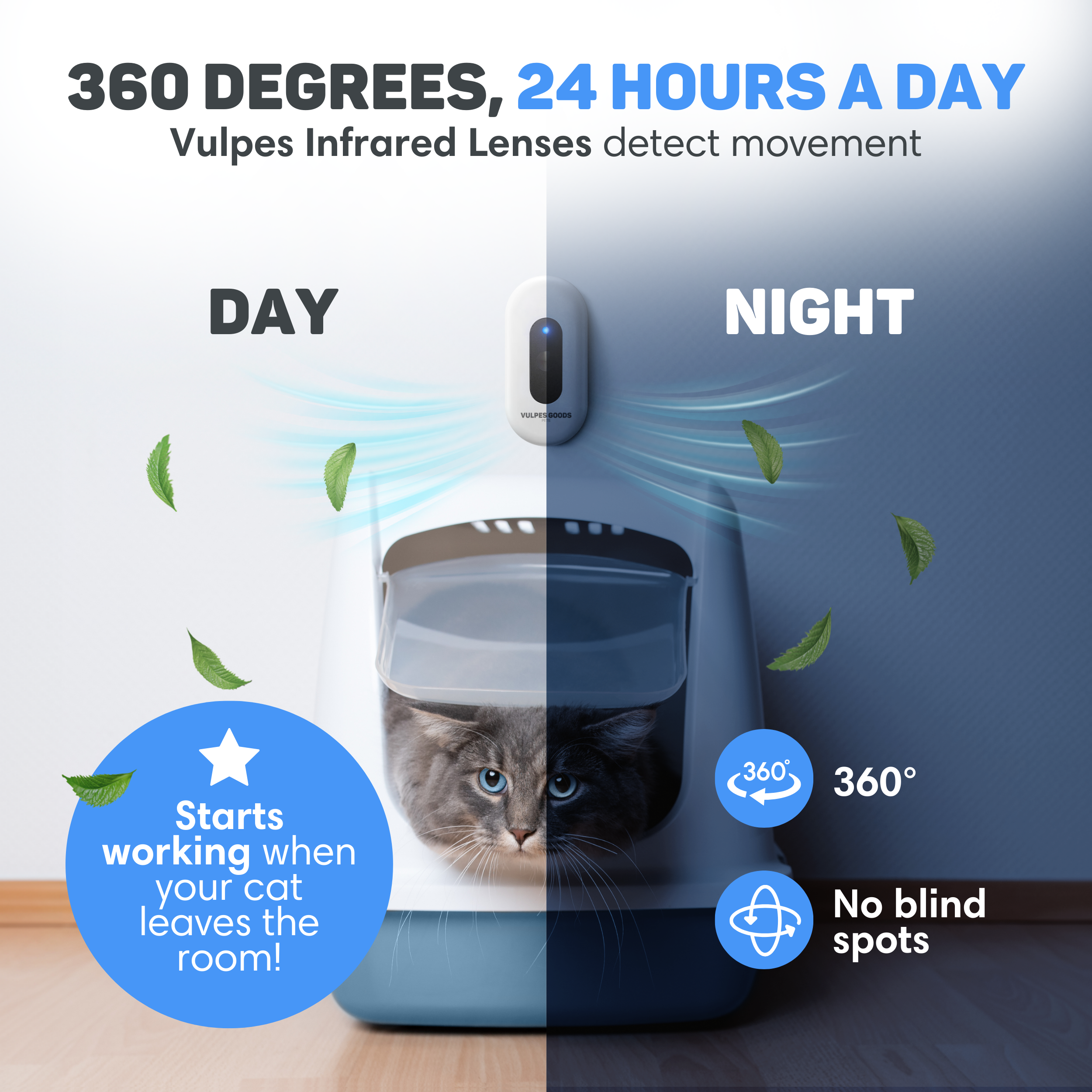 Cat litter box with 360° camera for day and night, starts when cat leaves room.