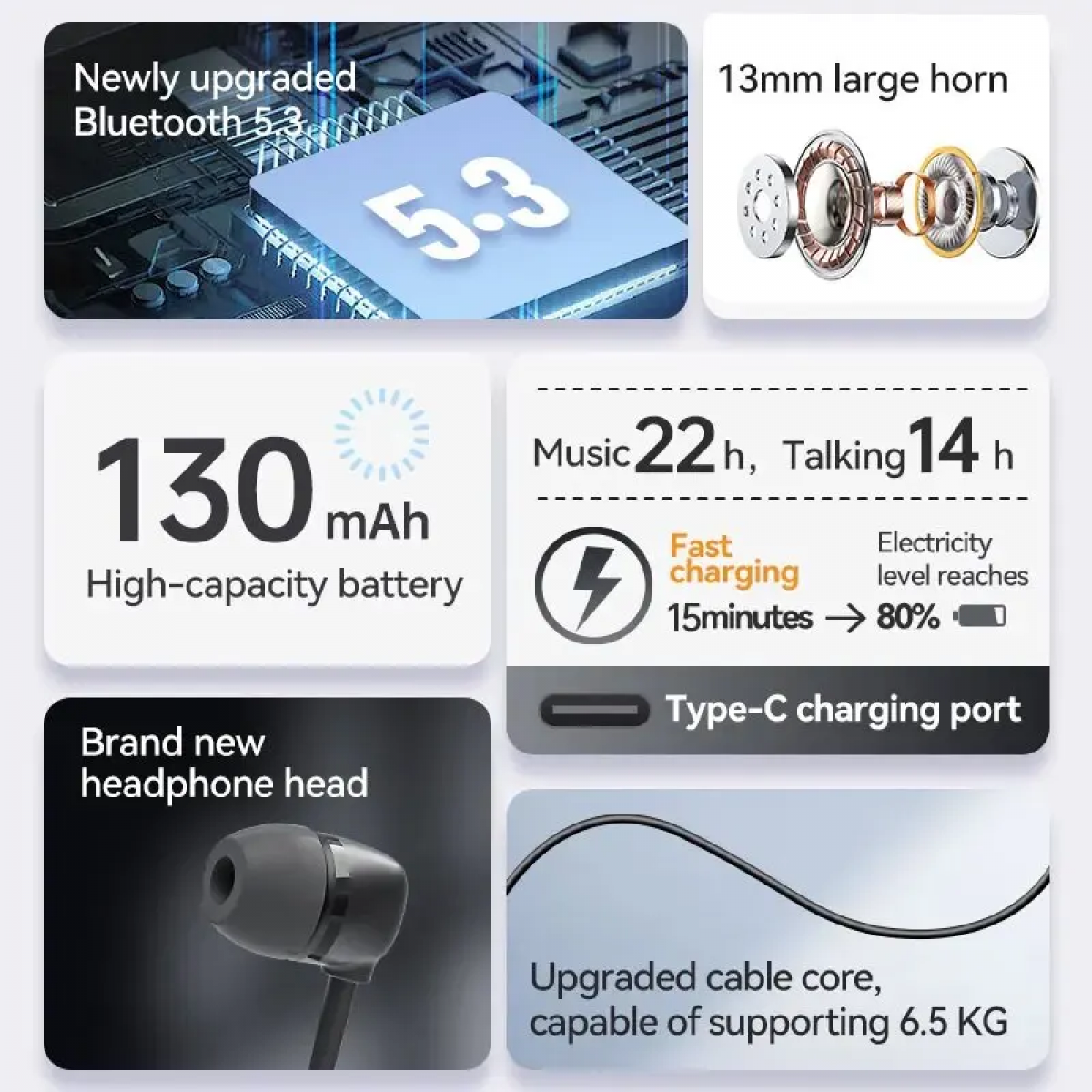 Kabellose Ohrhörer mit Bluetooth 5.3, 130mAh Akku, 22h Musik, 14h Gesprächszeit.