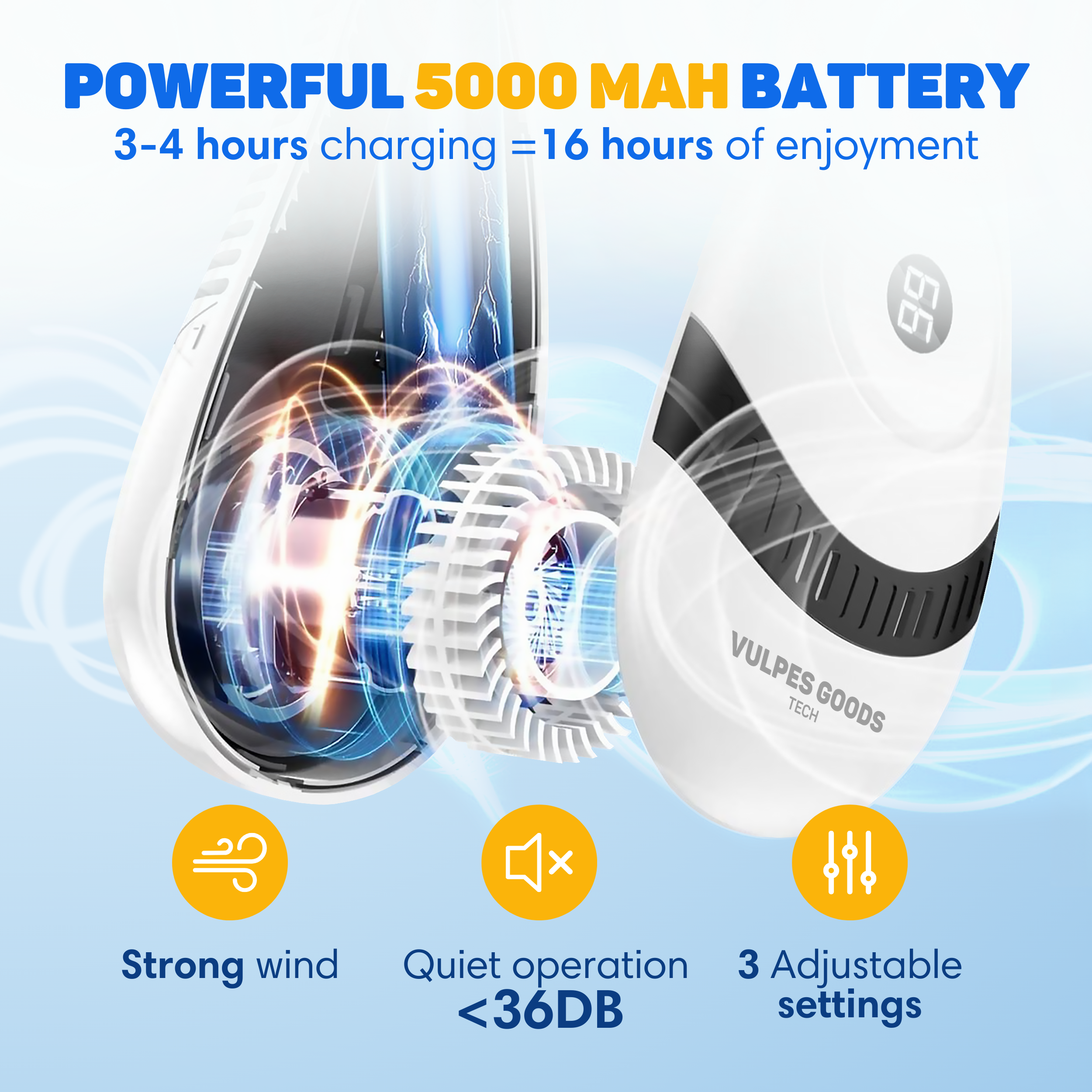 Leistungsstarker Lüfter mit 5000 mAh Akku, starker Wind, leise, 3 Einstellungen.