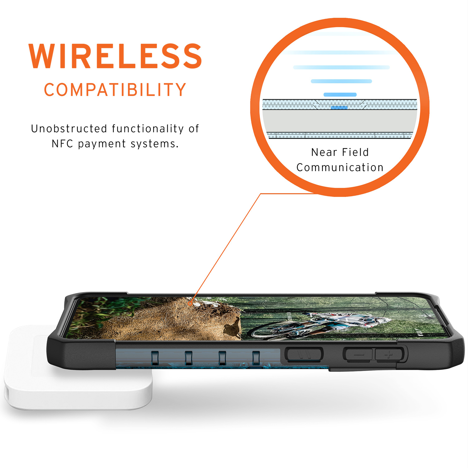 Telefoon in hoes op oplader. Diagram legt Near Field Communication uit.