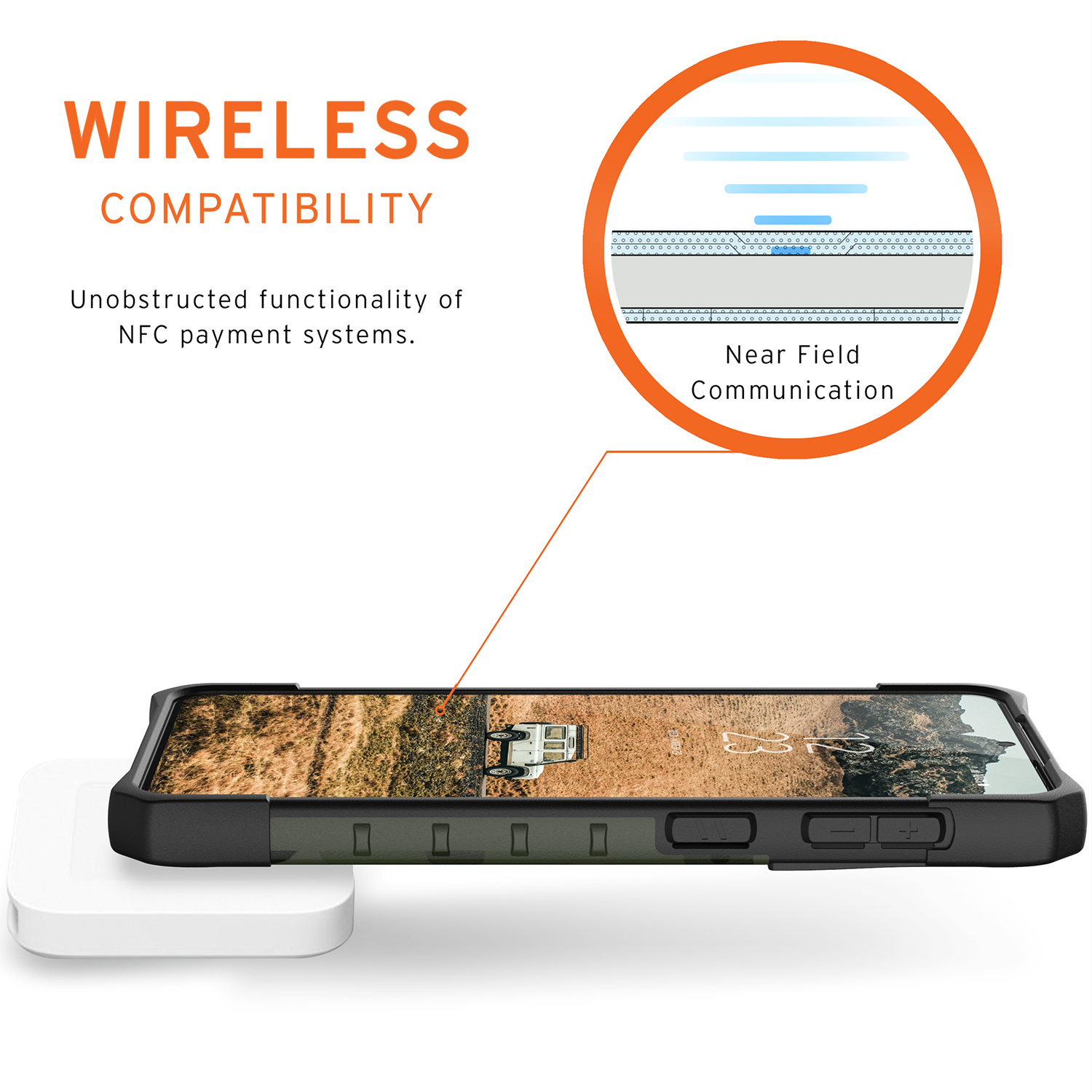 Telefoonhoesje met grafische weergave draadloze compatibiliteit en NFC-diagram.