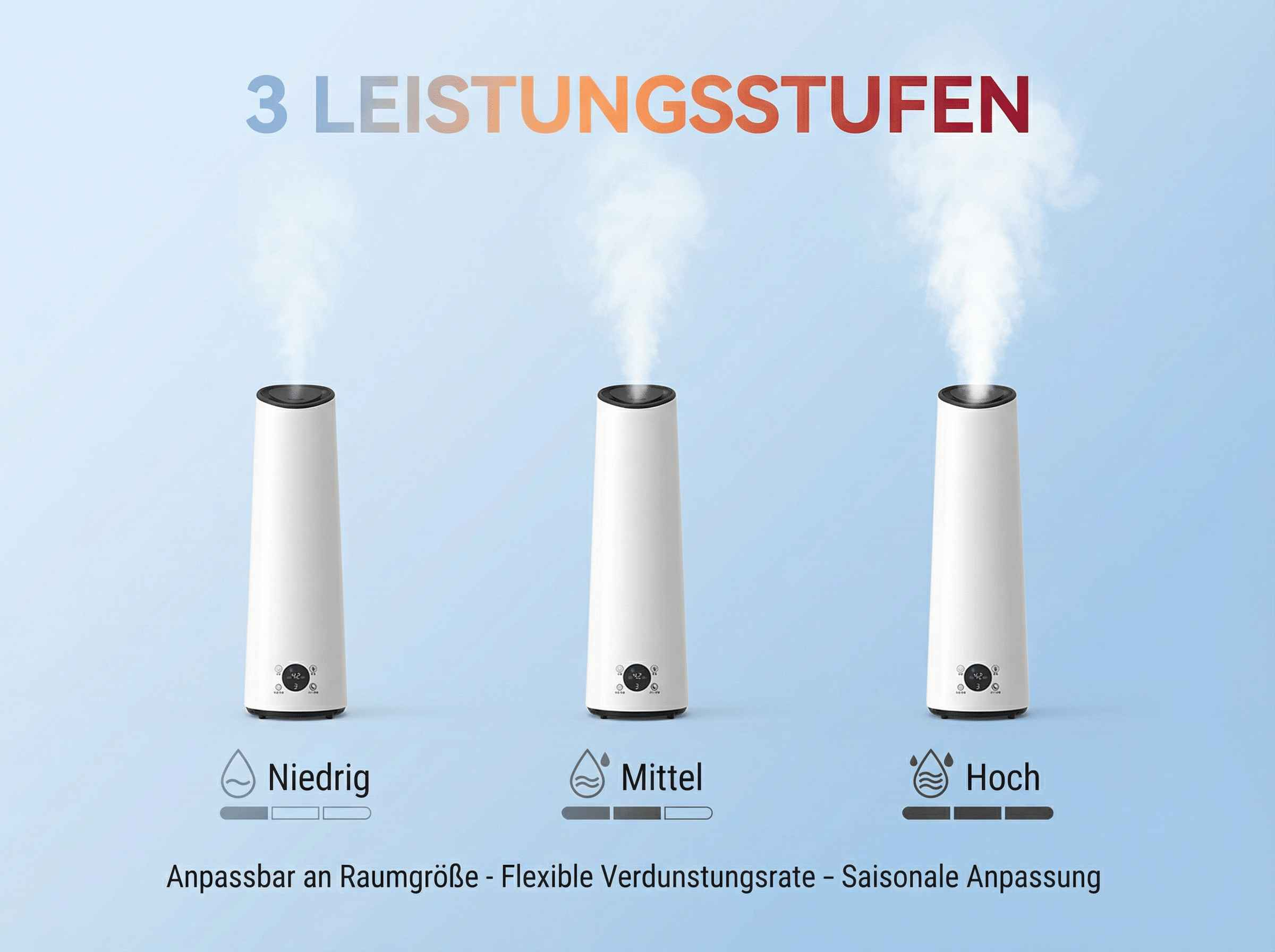 Drei weiße Luftbefeuchter mit Dampf in drei Stufen: niedrig, mittel, hoch.