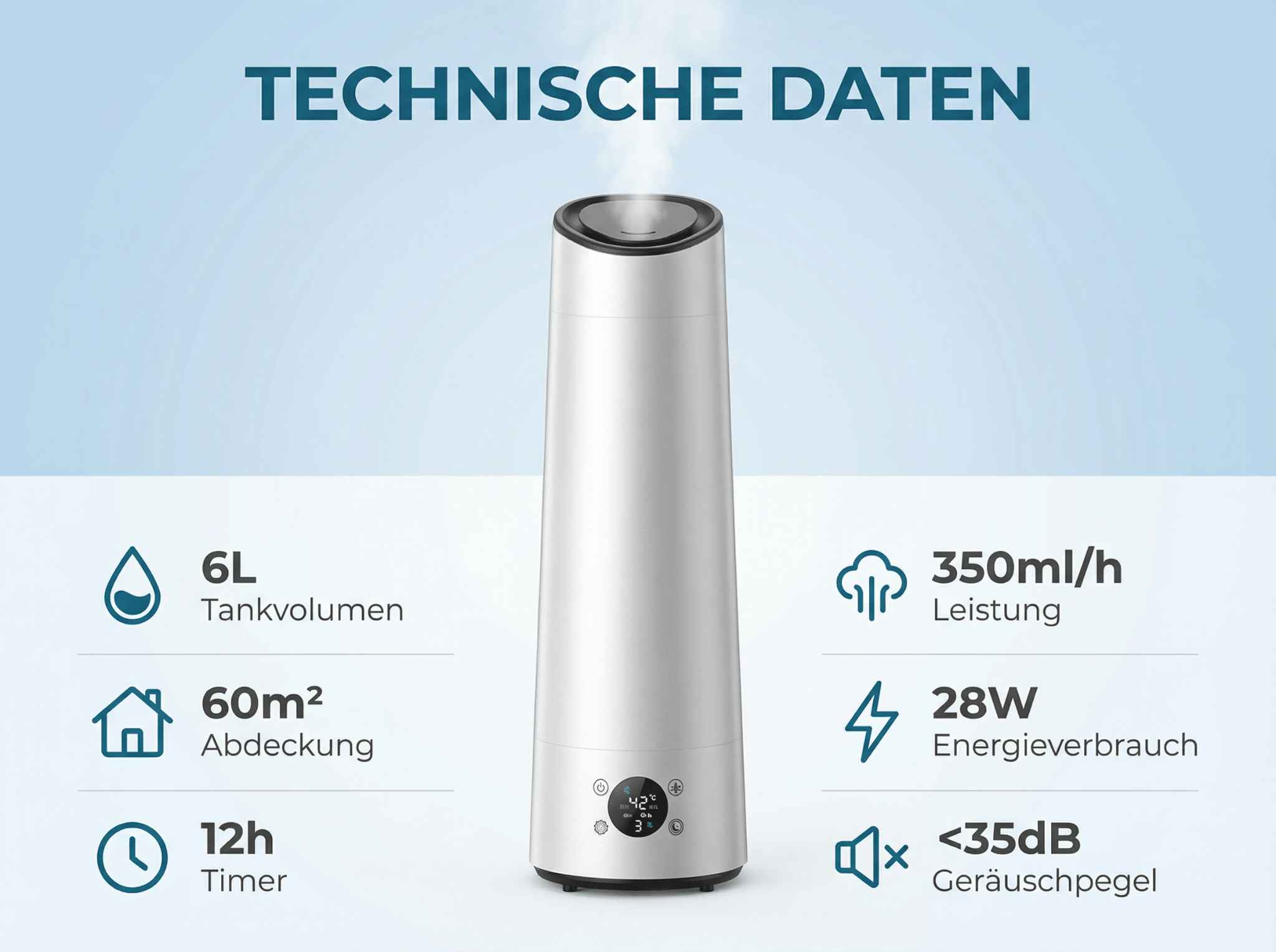 Technische Daten eines weißen Luftbefeuchters mit 6L Tank, 60m² Abdeckung, 12h Timer.