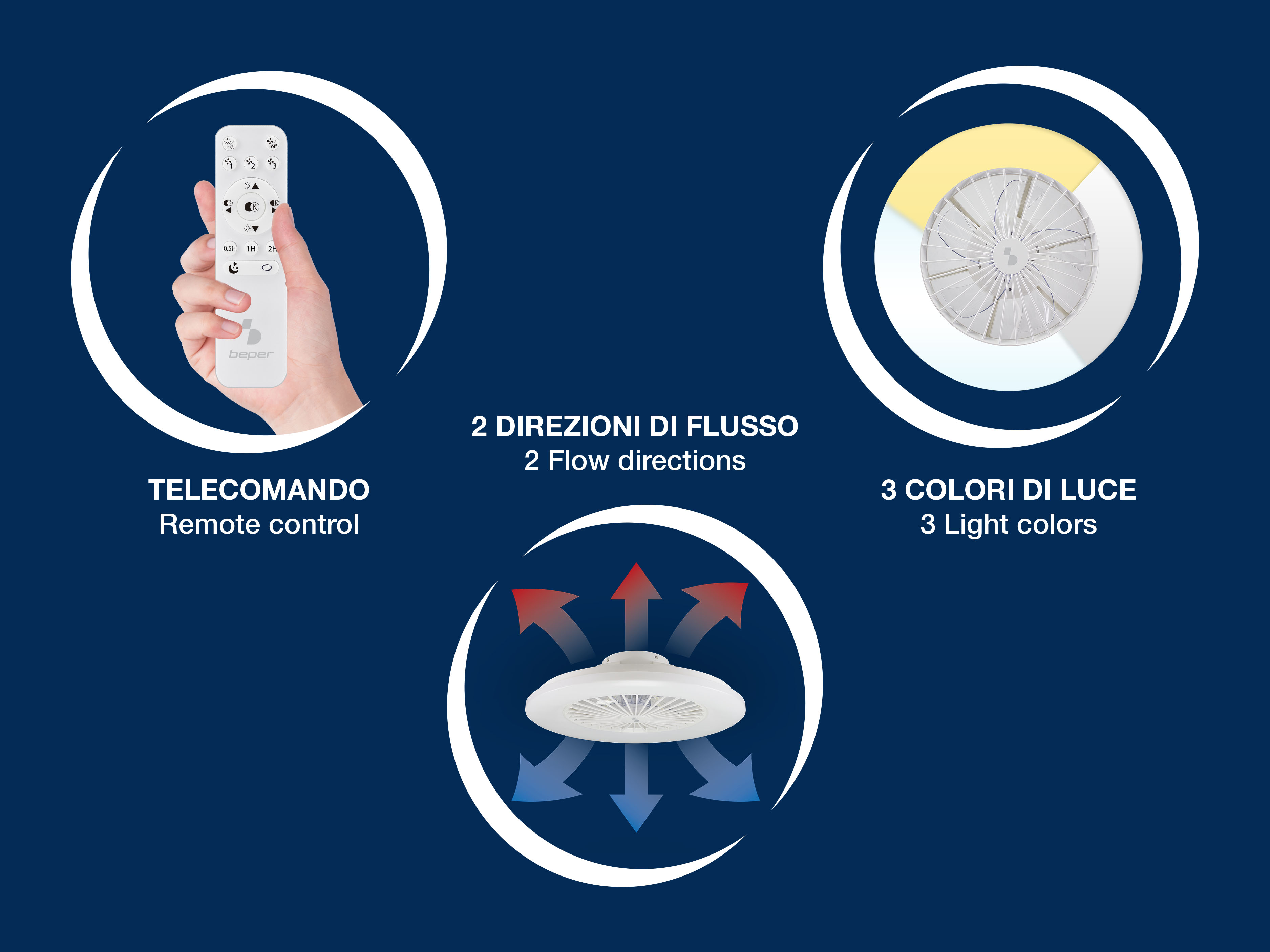Telecomando, ventilatore con 3 colori di luce e 2 direzioni di flusso.