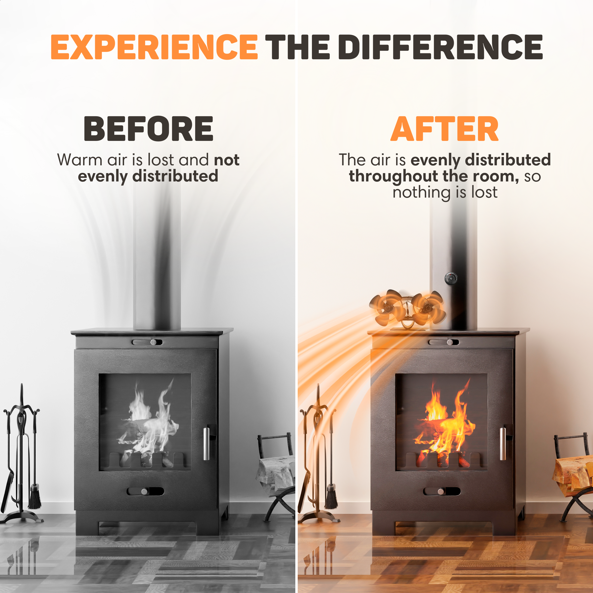 Before/after comparison of a stove. Before: Warm air is lost. After: Even heat distribution.