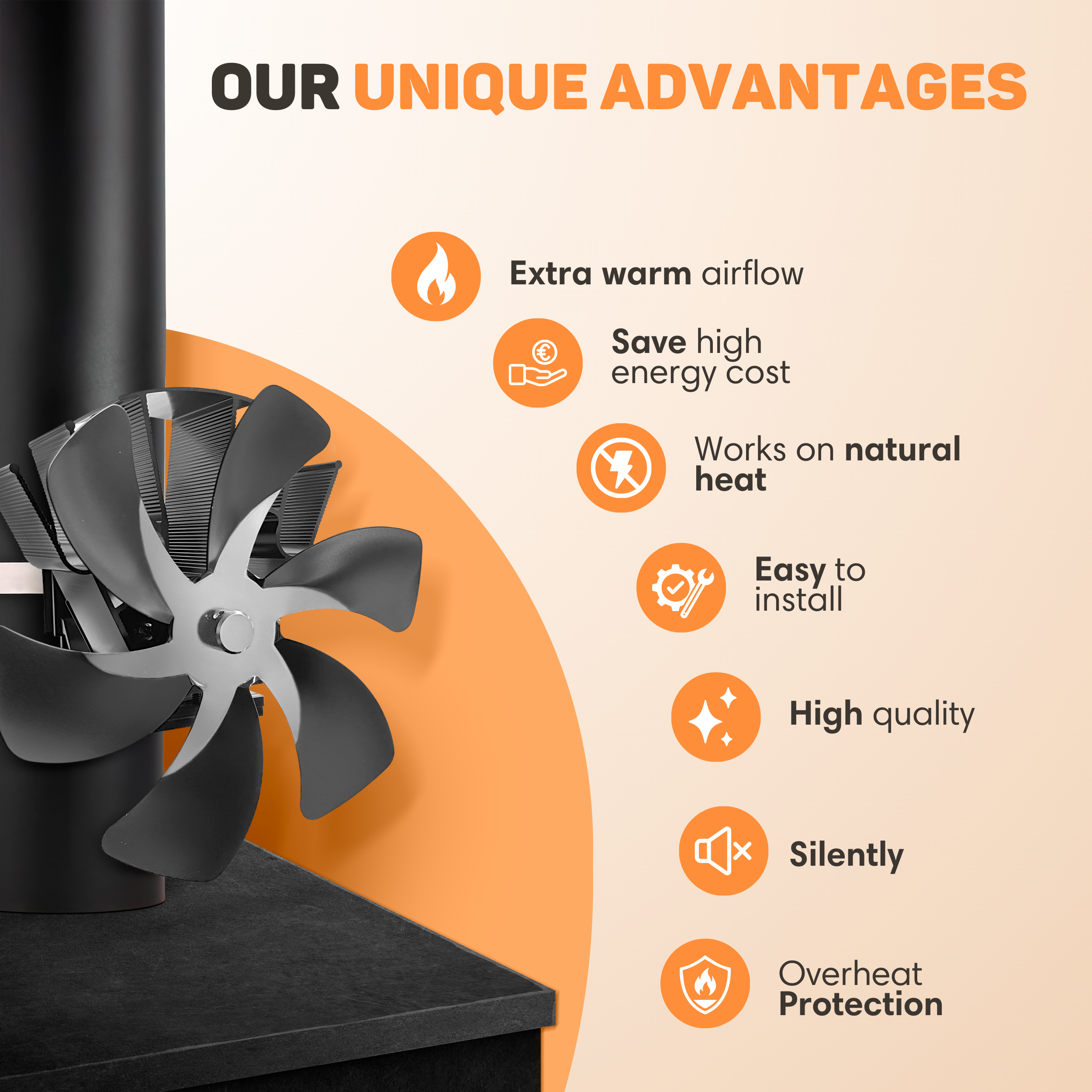 Stove fan with icons for advantages: heat, energy saving, installation, quality.