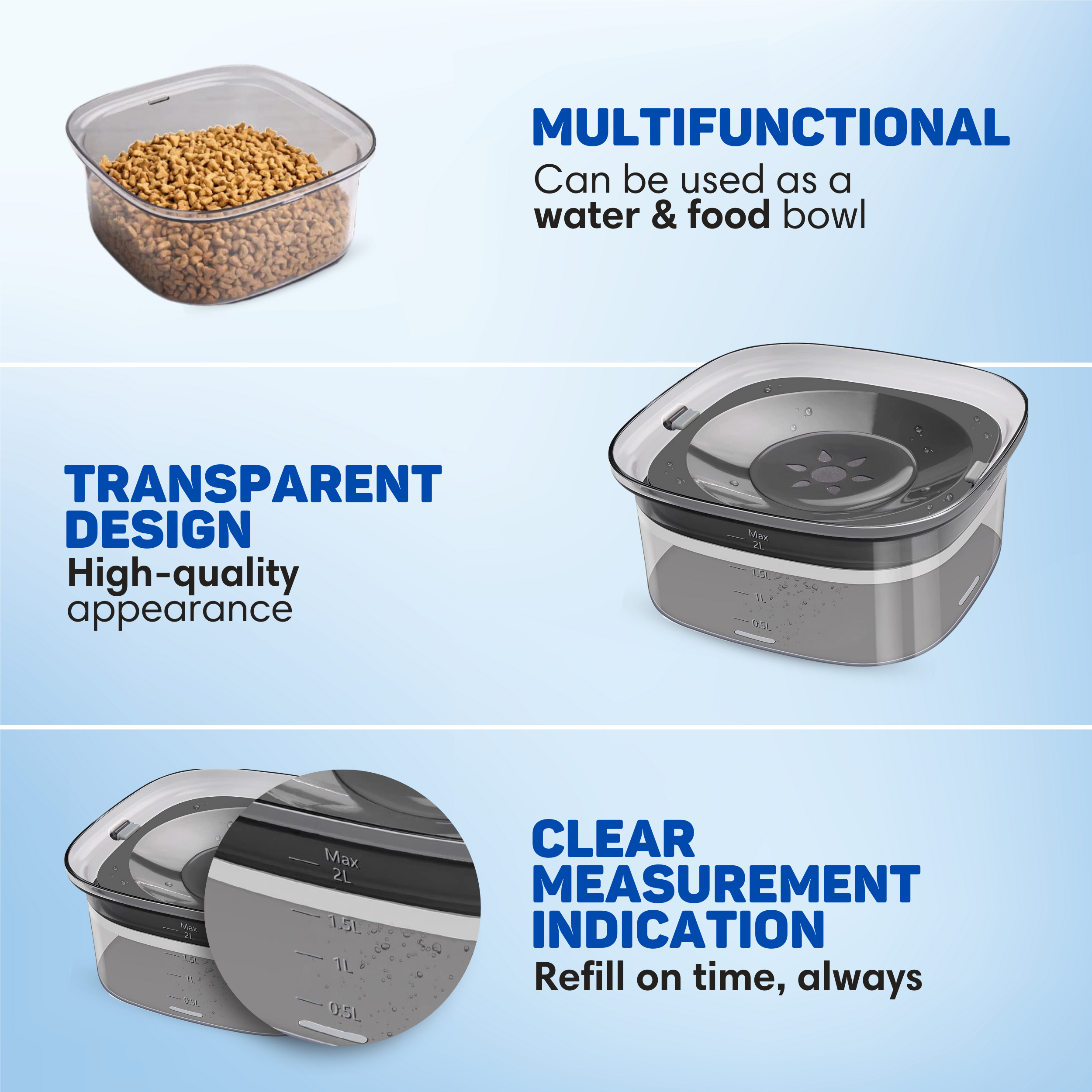 Transparent bowl with measurement markings (0.5-2L) for water and food.
