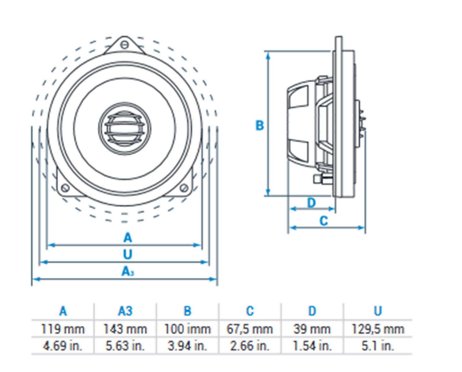 Technische Zeichnung eines Lautsprechers mit Maßen A, A3, B, C, D, U.