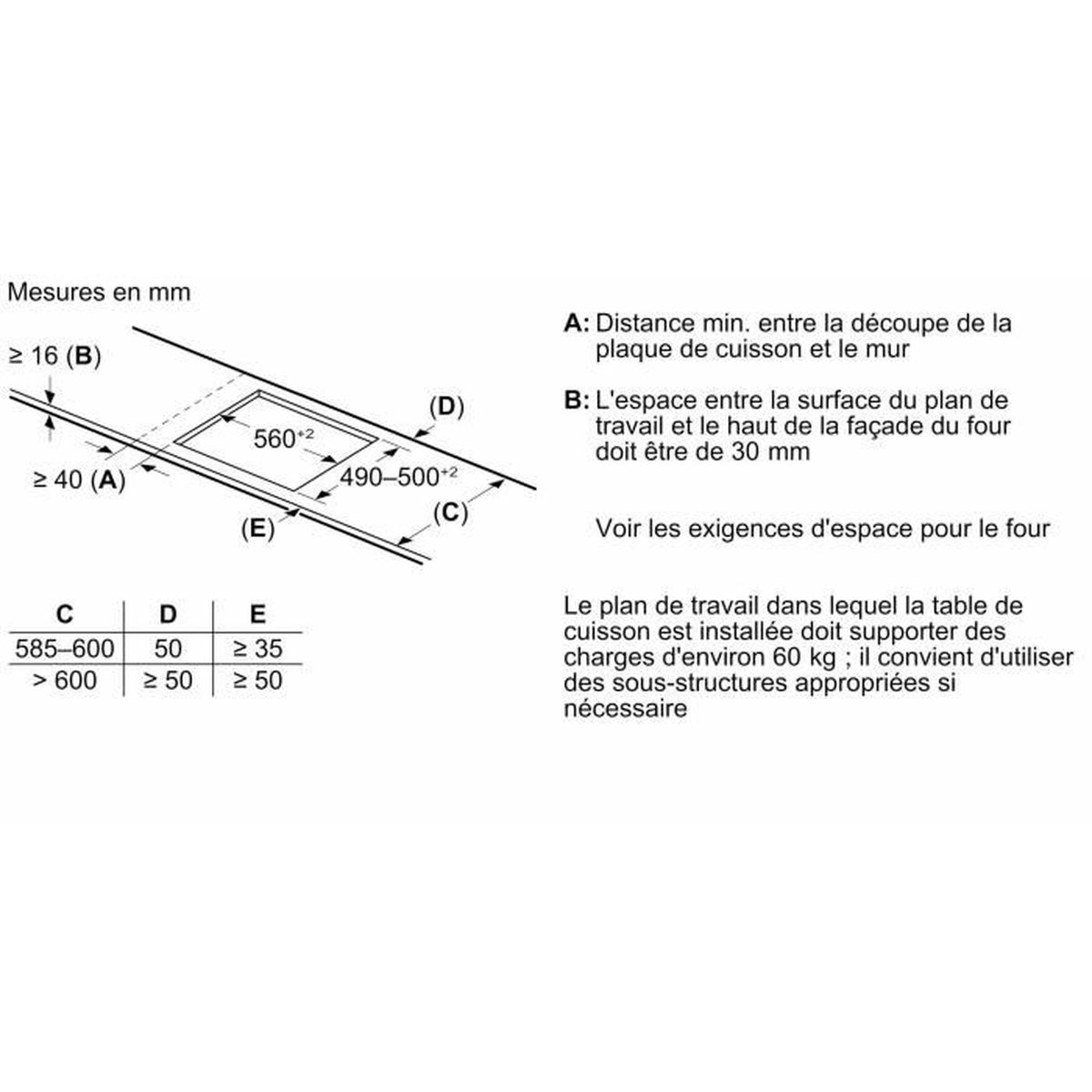 Diagramm mit Einbaumaßen für eine Kochplatte, Maße in mm.