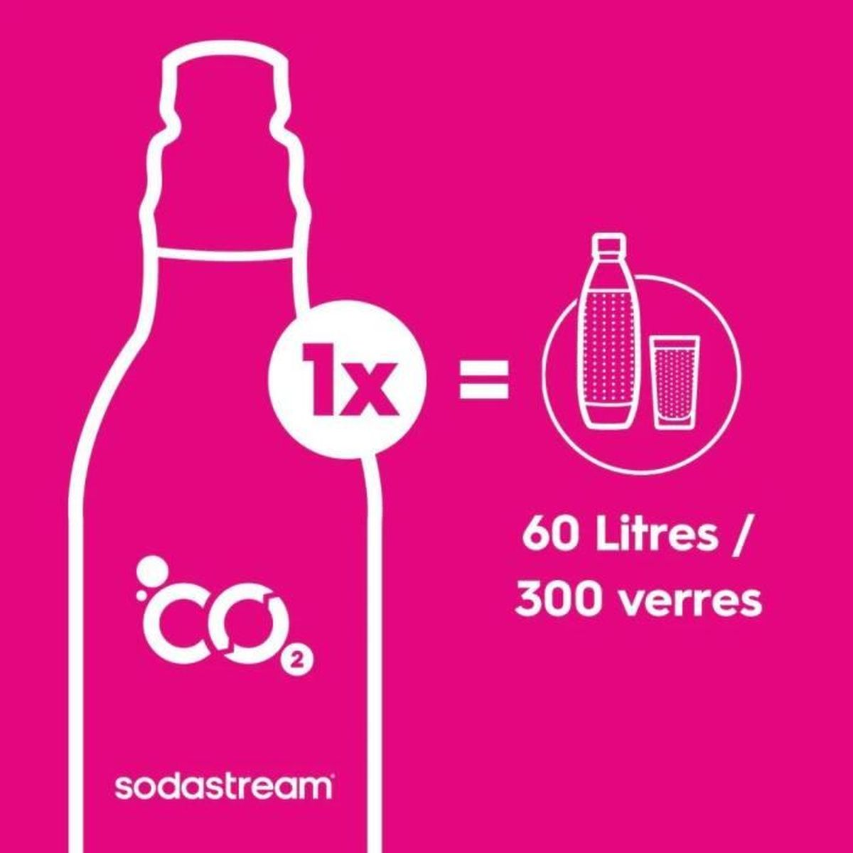 Una bottiglia Sodastream produce 60 litri o 300 bicchieri.