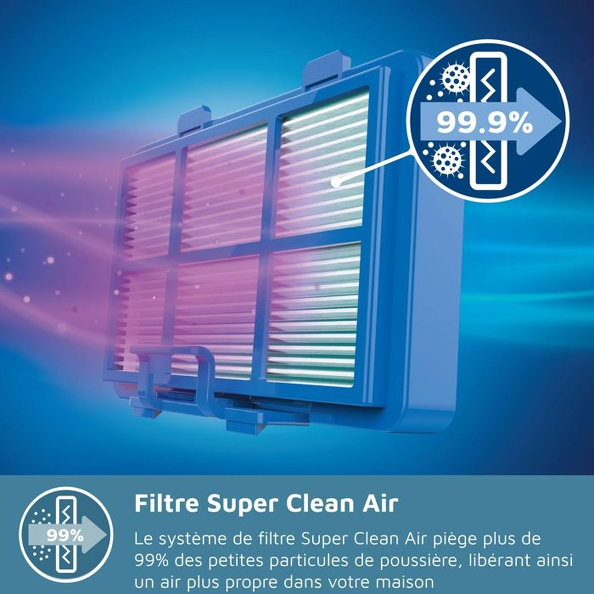 Blauer Luftfilter mit Partikeln und 99,9% Effizienz-Symbol.