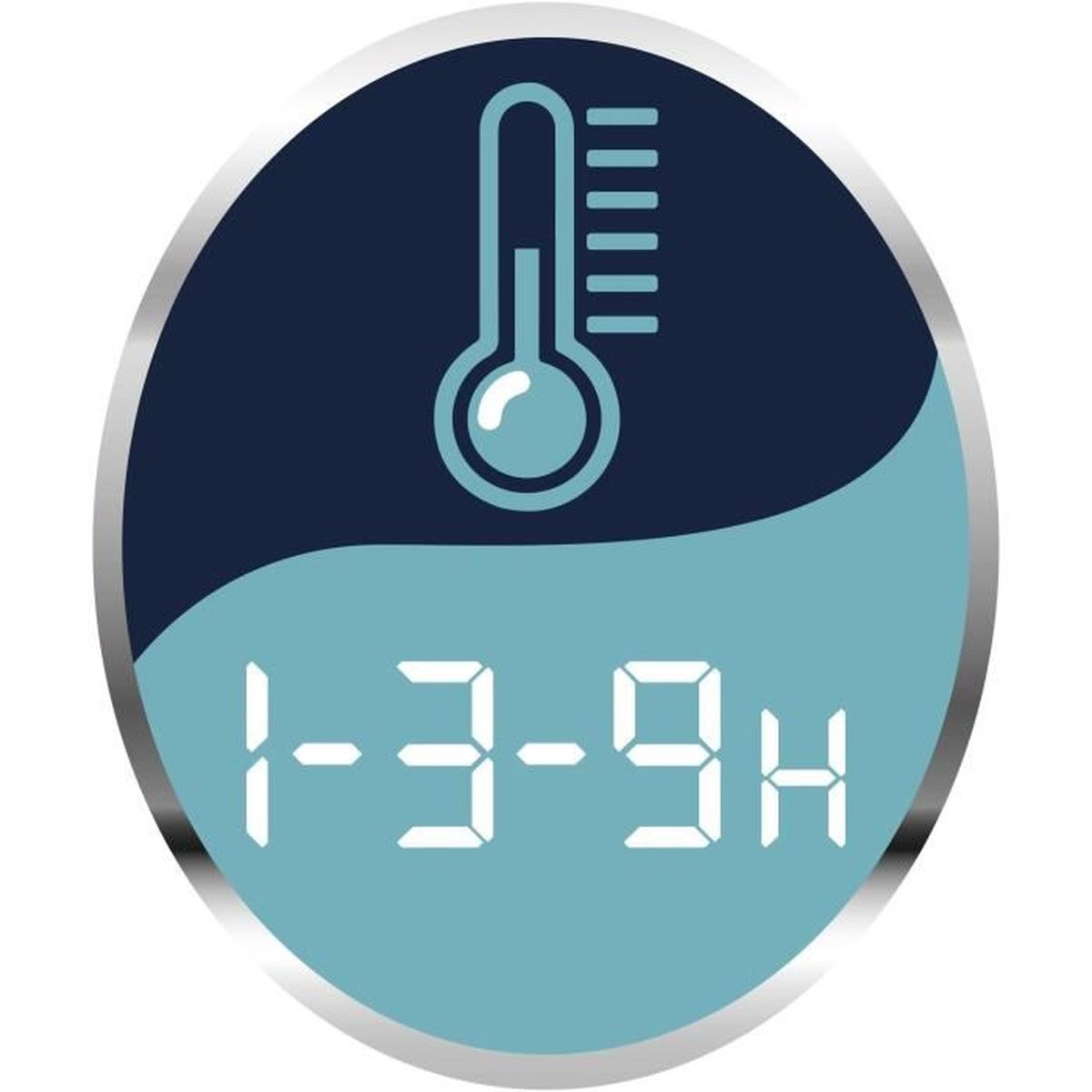 Ikona termometru nad wyświetlaczem 1-3-9H na niebieskim tle.