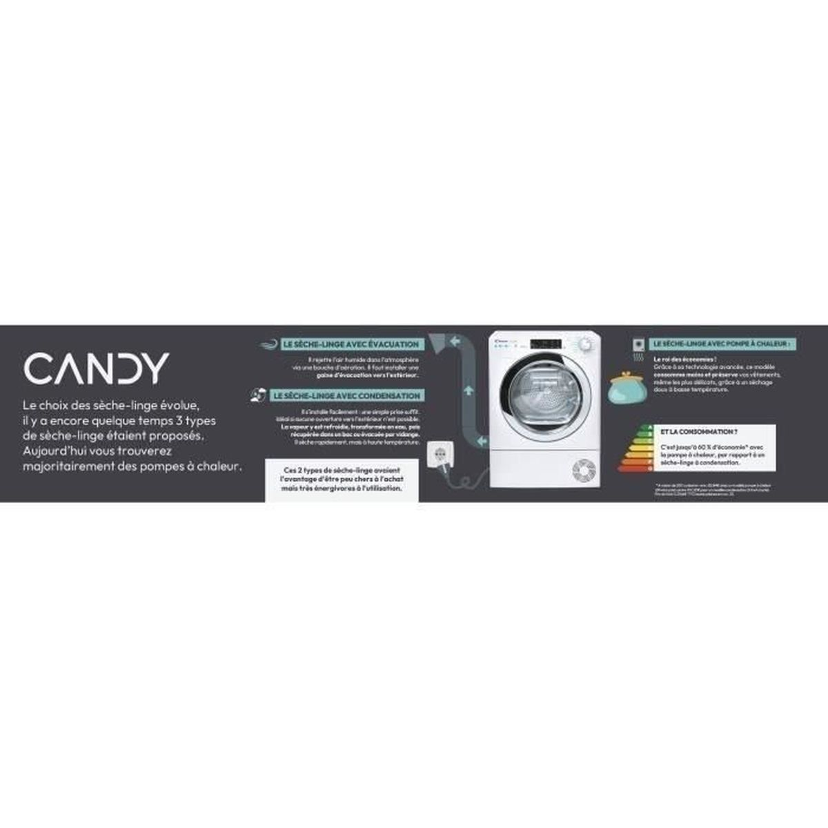 Asciugatrice Candy: scarico, condensazione e pompa di calore spiegati. Etichetta energetica.