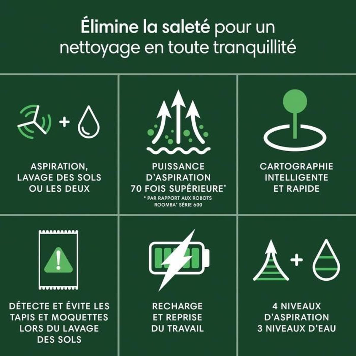Czyści lub odkurza i myje. Zwiększona moc ssania. Inteligentne mapowanie. Wykrywa dywany. Ładuje i wznawia. 4 poziomy ssania, 3 poziomy wody.