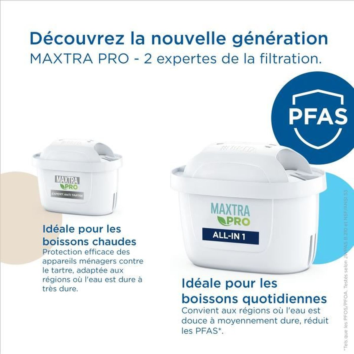 Dwa filtry Maxtra Pro: jeden do gorących napojów, jeden All-in-1.