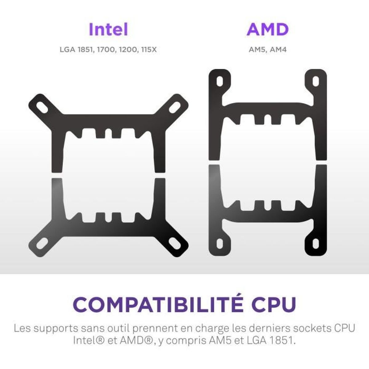 Uchwyty CPU dla Intela i AMD: Intel LGA 1851-115x, AMD AM5/AM4.