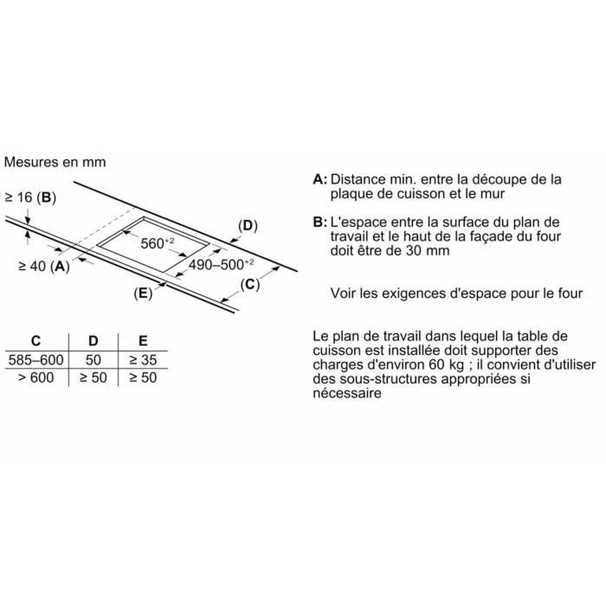 Diagram pokazuje wymiary montażowe płyty grzewczej w mm.