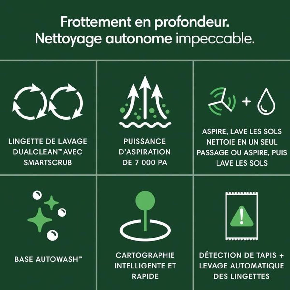 Sześć ikon: mop DualClean, moc ssania 7000 Pa, odkurzanie i mopowanie, baza AutoWash, mapowanie, wykrywanie dywanów.