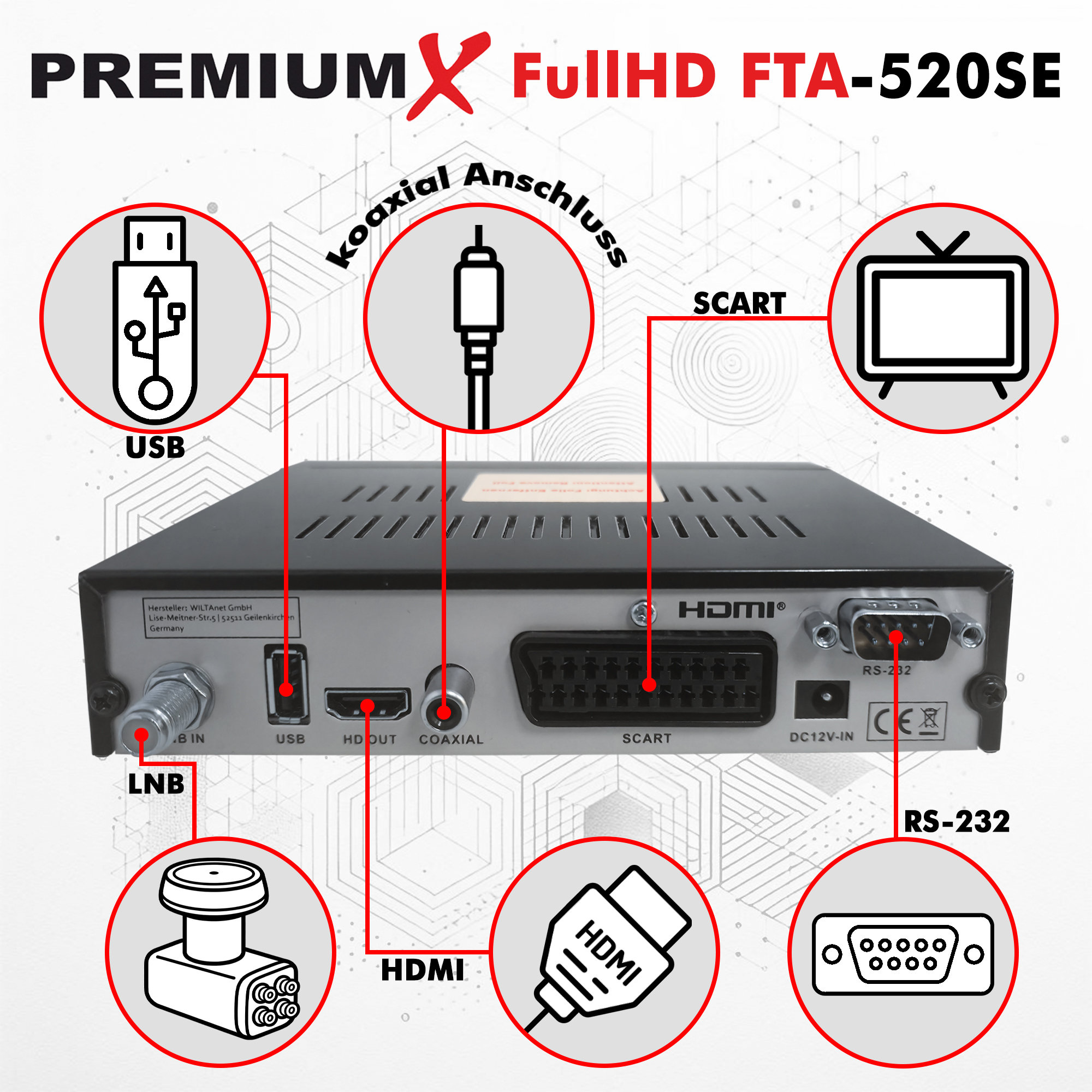 Rückseite eines digitalen Satellitenreceivers mit Anschlüssen wie USB, HDMI, SCART und RS-232.