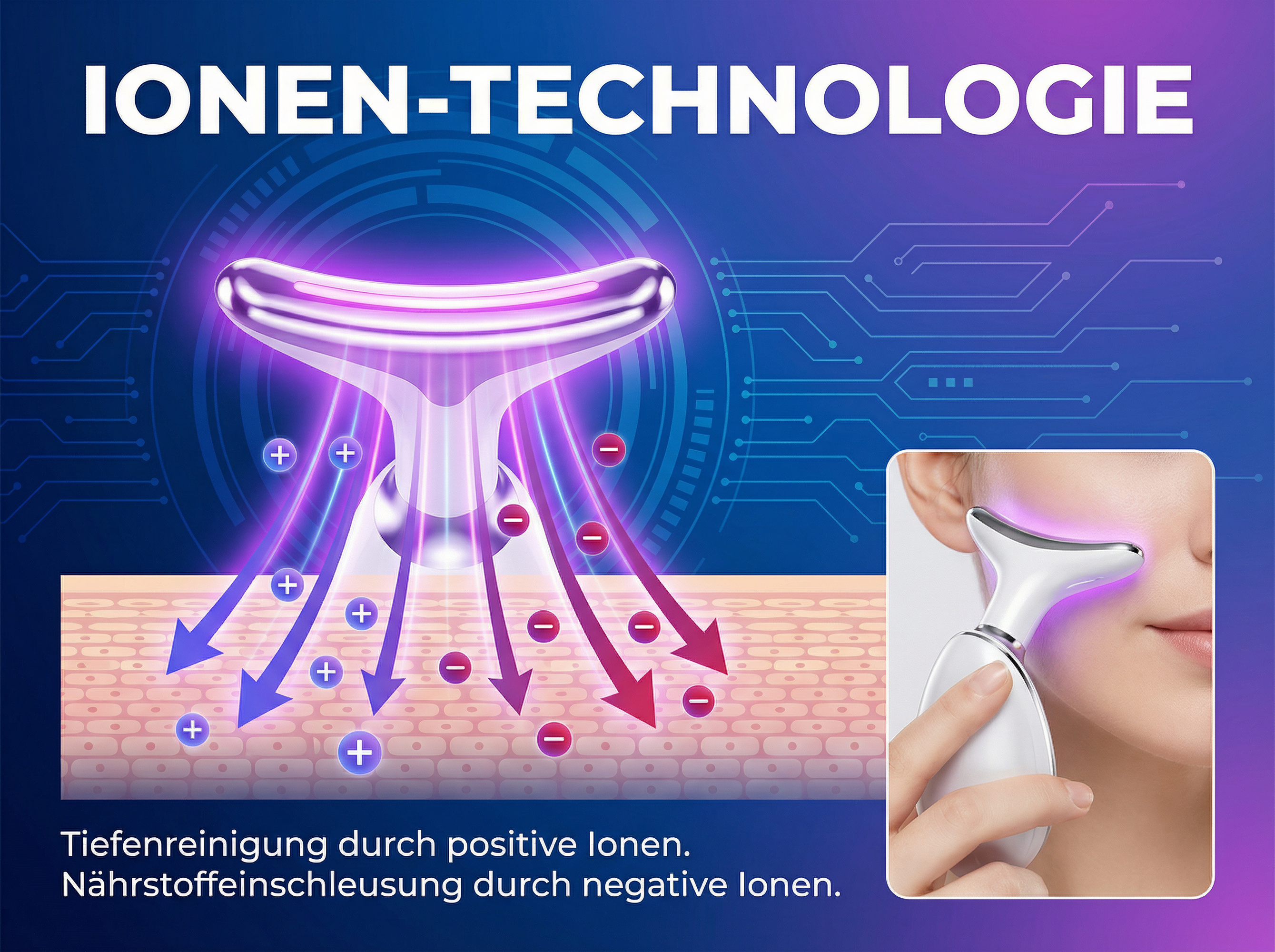 Ionen-Technologie: Gerät mit positiven und negativen Ionen für Hautpflege.
