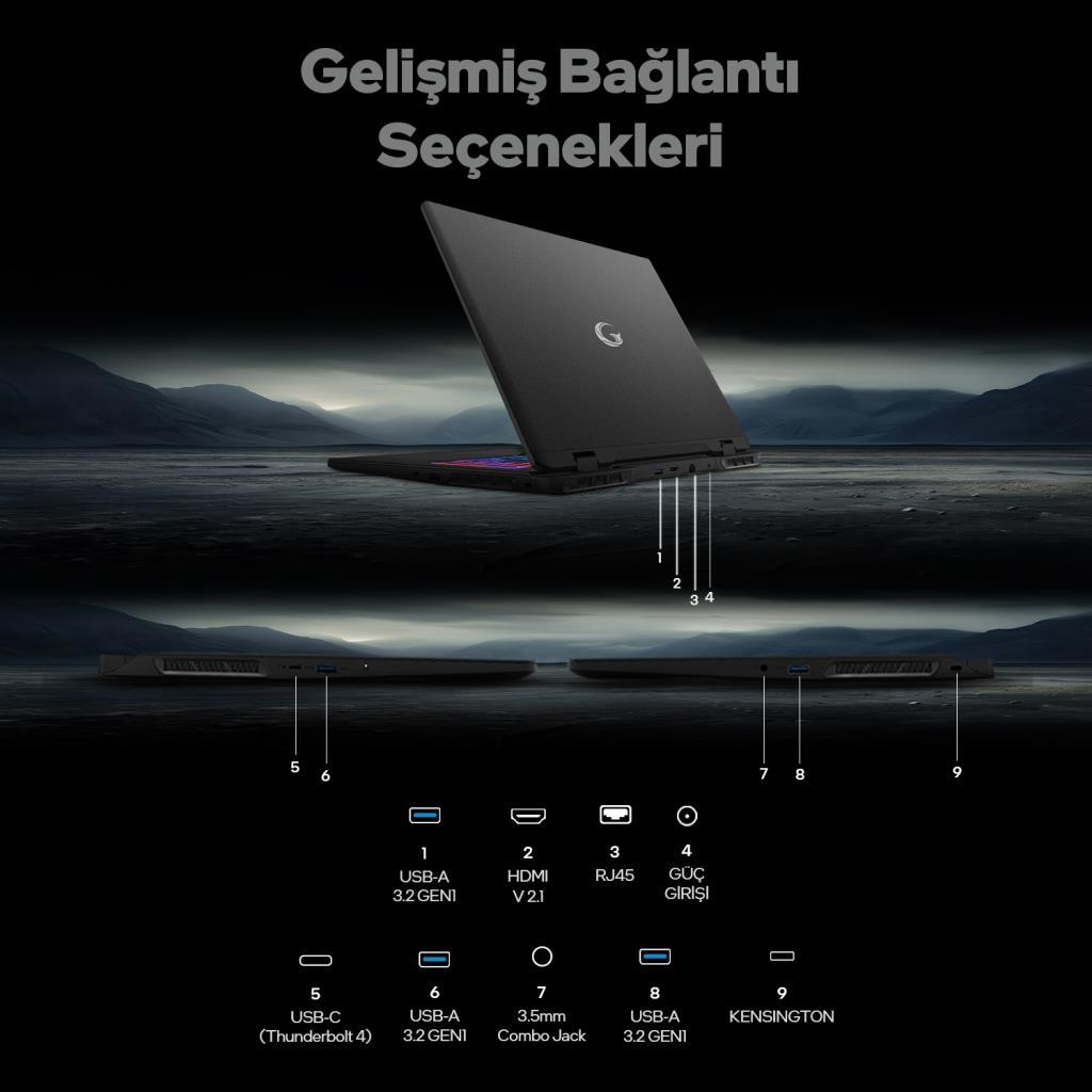 Çoklu bağlantı noktalarına sahip dizüstü bilgisayar: USB-A, USB-C, HDMI, RJ45, Ses, Kensington.